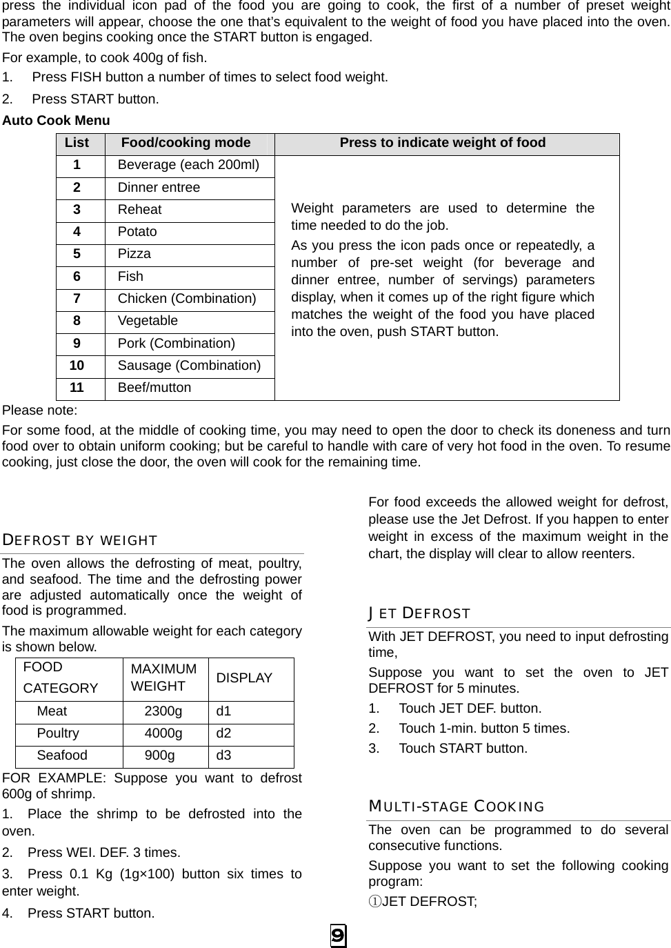  9 press the individual icon pad of the food you are going to cook, the first of a number of preset weight parameters will appear, choose the one that’s equivalent to the weight of food you have placed into the oven. The oven begins cooking once the START button is engaged. For example, to cook 400g of fish. 1.  Press FISH button a number of times to select food weight. 2. Press START button. Auto Cook Menu List  Food/cooking mode  Press to indicate weight of food 1  Beverage (each 200ml) 2  Dinner entree 3  Reheat  4  Potato  5  Pizza  6  Fish 7  Chicken (Combination) 8  Vegetable 9  Pork (Combination)   10  Sausage (Combination) 11  Beef/mutton   Weight parameters are used to determine the time needed to do the job.   As you press the icon pads once or repeatedly, a number of pre-set weight (for beverage and dinner entree, number of servings) parameters display, when it comes up of the right figure which matches the weight of the food you have placed into the oven, push START button.  Please note: For some food, at the middle of cooking time, you may need to open the door to check its doneness and turn food over to obtain uniform cooking; but be careful to handle with care of very hot food in the oven. To resume cooking, just close the door, the oven will cook for the remaining time.  DEFROST BY WEIGHT The oven allows the defrosting of meat, poultry, and seafood. The time and the defrosting power are adjusted automatically once the weight of food is programmed.   The maximum allowable weight for each category is shown below. FOOD CATEGORY MAXIMUM WEIGHT  DISPLAY   Meat    2300g  d1   Poultry    4000g  d2   Seafood    900g  d3 FOR EXAMPLE: Suppose you want to defrost 600g of shrimp. 1.  Place the shrimp to be defrosted into the oven. 2.  Press WEI. DEF. 3 times. 3.  Press 0.1 Kg (1g×100) button six times to enter weight. 4. Press START button. For food exceeds the allowed weight for defrost, please use the Jet Defrost. If you happen to enter weight in excess of the maximum weight in the chart, the display will clear to allow reenters.   JET DEFROST With JET DEFROST, you need to input defrosting time,  Suppose you want to set the oven to JET DEFROST for 5 minutes. 1.  Touch JET DEF. button. 2.  Touch 1-min. button 5 times. 3. Touch START button. MULTI-STAGE COOKING The oven can be programmed to do several consecutive functions. Suppose you want to set the following cooking program: ①JET DEFROST;   