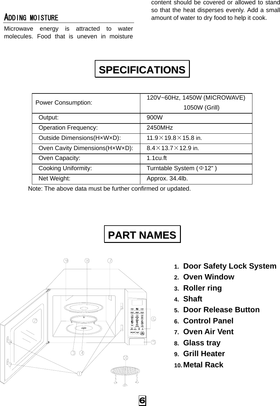  6  ADDING MOISTURE Microwave energy is attracted to water molecules. Food that is uneven in moisture content should be covered or allowed to stand so that the heat disperses evenly. Add a small amount of water to dry food to help it cook.  Power Consumption:   120V~60Hz, 1450W (MICROWAVE)              1050W (Grill)  Output:   900W  Operation Frequency:   2450MHz  Outside Dimensions(H×W×D):   11.9×19.8×15.8 in.  Oven Cavity Dimensions(H×W×D):   8.4×13.7×12.9 in.  Oven Capacity:    1.1cu.ft  Cooking Uniformity:    Turntable System (Φ12” )  Net Weight:    Approx. 34.4lb.  Note: The above data must be further confirmed or updated.    1.  Door Safety Lock System 2.  Oven Window 3.  Roller ring   4.  Shaft   5.  Door Release Button 6.  Control Panel   7.  Oven Air Vent   8.  Glass tray 9.  Grill Heater 10. Metal Rack  SSPPEECCIIFFIICCAATTIIOONNSS  PPAARRTT  NNAAMMEESS  