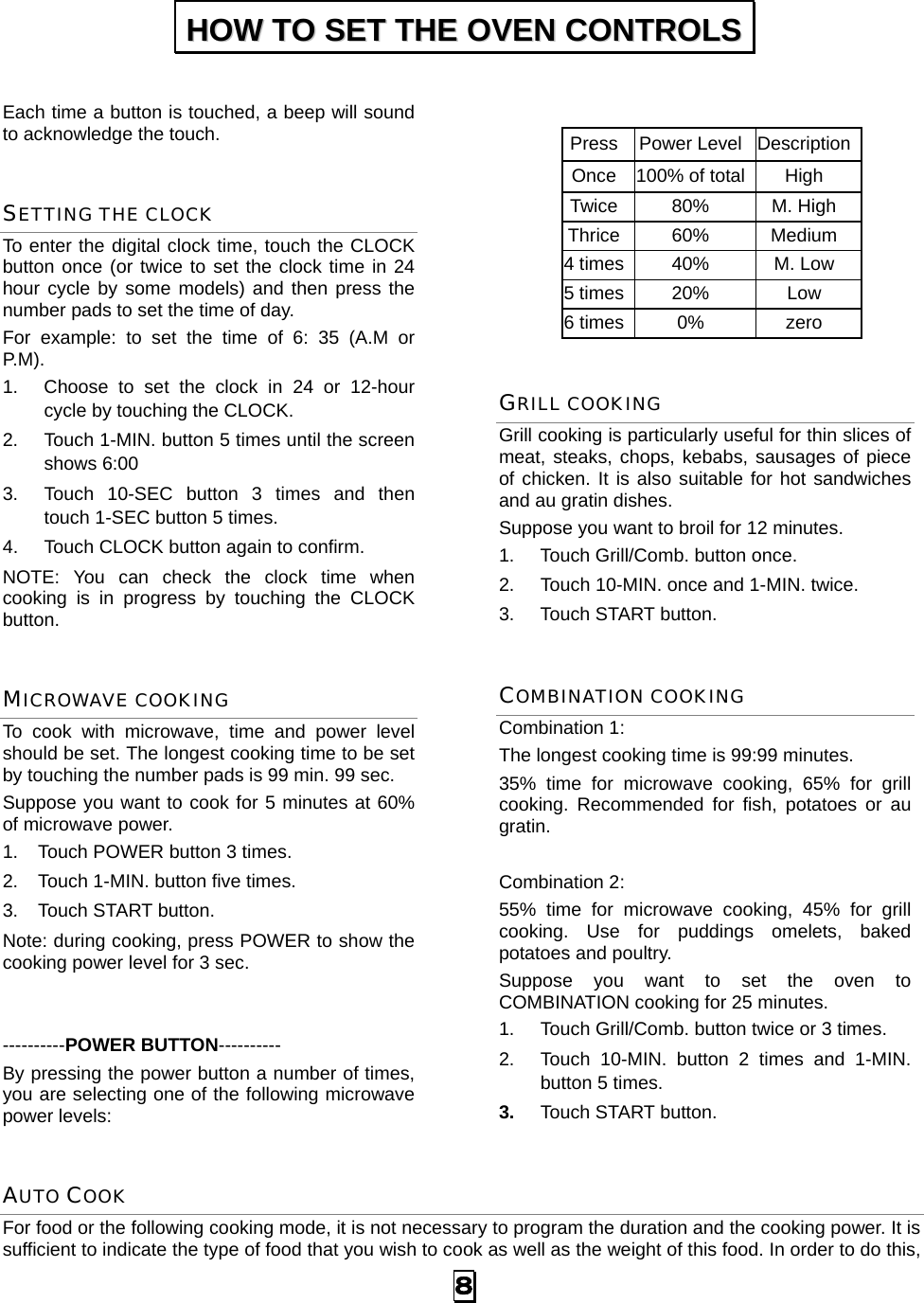  8  Each time a button is touched, a beep will sound to acknowledge the touch. SETTING THE CLOCK To enter the digital clock time, touch the CLOCK button once (or twice to set the clock time in 24 hour cycle by some models) and then press the number pads to set the time of day. For example: to set the time of 6: 35 (A.M or P.M). 1.  Choose to set the clock in 24 or 12-hour cycle by touching the CLOCK. 2.  Touch 1-MIN. button 5 times until the screen shows 6:00 3.  Touch 10-SEC button 3 times and then touch 1-SEC button 5 times. 4.  Touch CLOCK button again to confirm. NOTE: You can check the clock time when cooking is in progress by touching the CLOCK button.  MICROWAVE COOKING To cook with microwave, time and power level should be set. The longest cooking time to be set by touching the number pads is 99 min. 99 sec.   Suppose you want to cook for 5 minutes at 60% of microwave power. 1.  Touch POWER button 3 times. 2.  Touch 1-MIN. button five times. 3. Touch START button. Note: during cooking, press POWER to show the cooking power level for 3 sec.   ----------POWER BUTTON---------- By pressing the power button a number of times, you are selecting one of the following microwave power levels:  Press Power Level  Description Once  100% of total  High Twice 80% M. High Thrice 60% Medium 4 times 40%  M. Low 5 times 20%  Low 6 times 0%  zero GRILL COOKING Grill cooking is particularly useful for thin slices of meat, steaks, chops, kebabs, sausages of piece of chicken. It is also suitable for hot sandwiches and au gratin dishes. Suppose you want to broil for 12 minutes. 1.  Touch Grill/Comb. button once. 2.  Touch 10-MIN. once and 1-MIN. twice. 3. Touch START button. COMBINATION COOKING Combination 1:   The longest cooking time is 99:99 minutes. 35% time for microwave cooking, 65% for grill cooking. Recommended for fish, potatoes or au gratin.  Combination 2:   55% time for microwave cooking, 45% for grill cooking. Use for puddings omelets, baked potatoes and poultry. Suppose you want to set the oven to COMBINATION cooking for 25 minutes. 1.  Touch Grill/Comb. button twice or 3 times. 2.  Touch 10-MIN. button 2 times and 1-MIN. button 5 times. 3.  Touch START button. AUTO COOK For food or the following cooking mode, it is not necessary to program the duration and the cooking power. It is sufficient to indicate the type of food that you wish to cook as well as the weight of this food. In order to do this, HHOOWW  TTOO  SSEETT  TTHHEE  OOVVEENN  CCOONNTTRROOLLSS  
