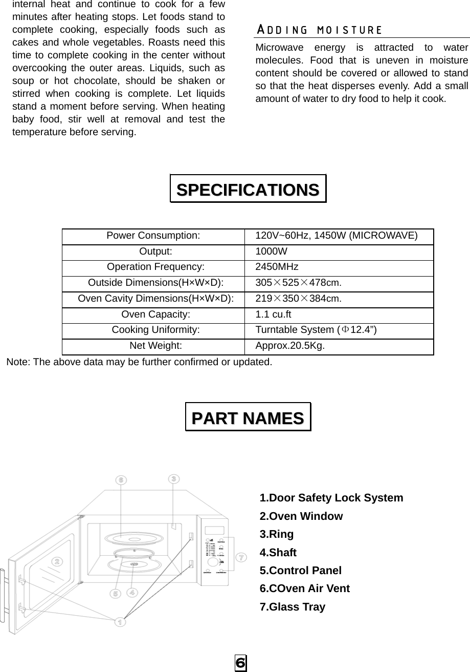  6 internal heat and continue to cook for a few minutes after heating stops. Let foods stand to complete cooking, especially foods such as cakes and whole vegetables. Roasts need this time to complete cooking in the center without overcooking the outer areas. Liquids, such as soup or hot chocolate, should be shaken or stirred when cooking is complete. Let liquids stand a moment before serving. When heating baby food, stir well at removal and test the temperature before serving.  ADDING MOISTURE Microwave energy is attracted to water molecules. Food that is uneven in moisture content should be covered or allowed to stand so that the heat disperses evenly. Add a small amount of water to dry food to help it cook.    Power Consumption:    120V~60Hz, 1450W (MICROWAVE)  Output:   1000W  Operation Frequency:   2450MHz  Outside Dimensions(H×W×D):   305×525×478cm.   Oven Cavity Dimensions(H×W×D):    219×350×384cm.  Oven Capacity:    1.1 cu.ft  Cooking Uniformity:    Turntable System (Φ12.4”)  Net Weight:    Approx.20.5Kg.  Note: The above data may be further confirmed or updated.   1.Door Safety Lock System 2.Oven Window 3.Ring 4.Shaft 5.Control Panel   6.COven Air Vent   7.Glass Tray  SSPPEECCIIFFIICCAATTIIOONNSS  PPAARRTT  NNAAMMEESS  