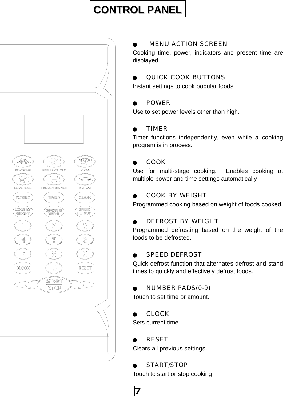  7  Q  MENU ACTION SCREEN Cooking time, power, indicators and present time are displayed. Q QUICK COOK BUTTONS Instant settings to cook popular foods   Q POWER  Use to set power levels other than high. Q TIMER  Timer functions independently, even while a cooking program is in process. Q COOK  Use for multi-stage cooking.  Enables cooking at multiple power and time settings automatically. Q COOK BY WEIGHT Programmed cooking based on weight of foods cooked. Q DEFROST BY WEIGHT Programmed defrosting based on the weight of the foods to be defrosted. Q SPEED DEFROST Quick defrost function that alternates defrost and stand times to quickly and effectively defrost foods. Q NUMBER PADS(0-9) Touch to set time or amount. Q CLOCK Sets current time. Q RESET Clears all previous settings. Q START/STOP Touch to start or stop cooking. CCOONNTTRROOLL  PPAANNEELL  