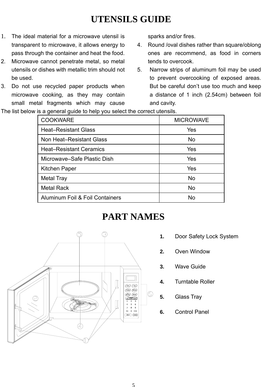   5UTENSILS GUIDE 1. The ideal material for a microwave utensil is transparent to microwave, it allows energy to pass through the container and heat the food. 2.  Microwave cannot penetrate metal, so metal utensils or dishes with metallic trim should not be used. 3.  Do not use recycled paper products when microwave cooking, as they may contain small metal fragments which may cause sparks and/or fires. 4.  Round /oval dishes rather than square/oblong ones are recommend, as food in corners tends to overcook. 5.  Narrow strips of aluminum foil may be used to prevent overcooking of exposed areas. But be careful don’t use too much and keep a distance of 1 inch (2.54cm) between foil and cavity. The list below is a general guide to help you select the correct utensils. COOKWARE MICROWAVE Heat–Resistant Glass    Yes Non Heat–Resistant Glass  No Heat–Resistant Ceramics  Yes Microwave–Safe Plastic Dish    Yes Kitchen Paper  Yes Metal Tray  No Metal Rack  No Aluminum Foil &amp; Foil Containers  No  PART NAMES 1.  Door Safety Lock System 2.  Oven Window 3.  Wave Guide 4.  Turntable Roller   5.  Glass Tray 6.  Control Panel 