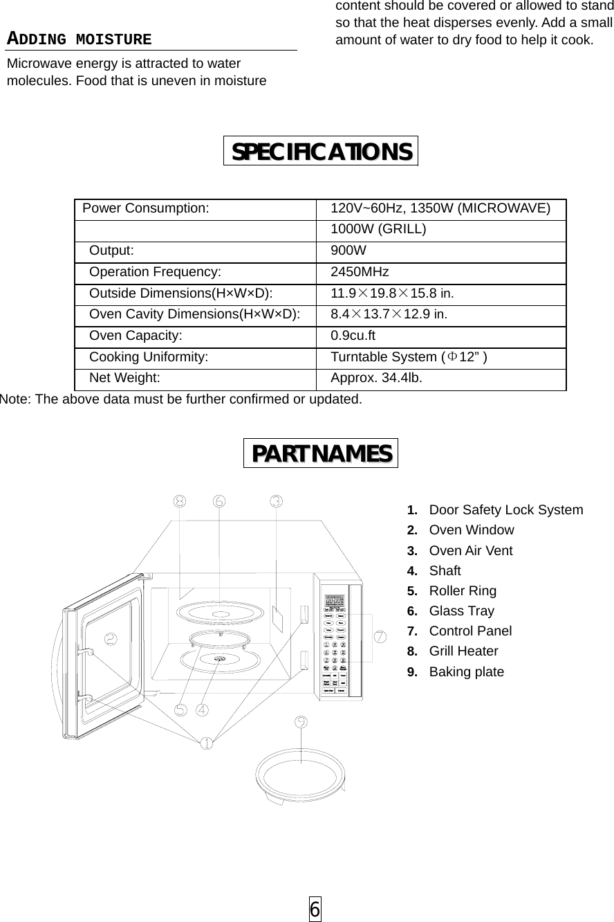  ADDING MOISTURE Microwave energy is attracted to water molecules. Food that is uneven in moisture content should be covered or allowed to stand so that the heat disperses evenly. Add a small amount of water to dry food to help it cook. SSPPEECCIIFFIICCAATTIIOONNSS   Power Consumption:    120V~60Hz, 1350W (MICROWAVE)   1000W (GRILL)  Output:   900W  Operation Frequency:   2450MHz  Outside Dimensions(H×W×D):   11.9×19.8×15.8 in.  Oven Cavity Dimensions(H×W×D):   8.4×13.7×12.9 in.  Oven Capacity:    0.9cu.ft  Cooking Uniformity:    Turntable System (Φ12” )  Net Weight:    Approx. 34.4lb.  Note: The above data must be further confirmed or updated. PPAARRTT  NNAAMMEESS   1.  Door Safety Lock System 2.  Oven Window 3.  Oven Air Vent 4.  Shaft  5.  Roller Ring 6.  Glass Tray 7.  Control Panel 8.  Grill Heater 9.  Baking plate       6