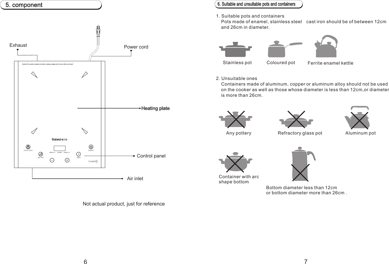 76Not actual product, just for reference5. componentPower cordHeating plateControl panelExhaustAir inlet6. Suitable and unsuitable pots and containers2. Unsuitable ones    Containers made of aluminum, copper or aluminum alloy should not be used     on the cooker as well as those whose diameter is less than 12cm,or diameter     is more than 26cm.1. Suitable pots and containers    Pots made of enamel, stainless steel，cast iron should be of between 12cm     and 26cm in diameter.Stainless pot Coloured pot Ferrite enamel kettleAny pottery Refractory glass potContainer with arcshape bottomAluminum potBottom diameter less than 12cm　or bottom diameter more than 26cm .