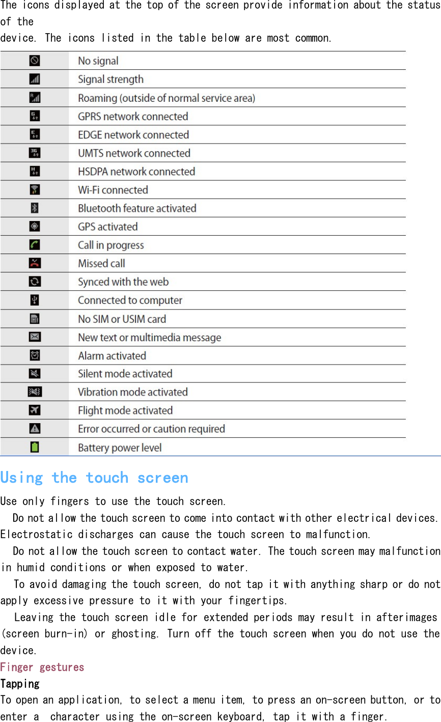 The icons displayed at the top of the screen provide information about the status of the device. The icons listed in the table below are most common.  Using the touch screen Use only fingers to use the touch screen.  Do not allow the touch screen to come into contact with other electrical devices. Electrostatic discharges can cause the touch screen to malfunction.  Do not allow the touch screen to contact water. The touch screen may malfunction in humid conditions or when exposed to water.  To avoid damaging the touch screen, do not tap it with anything sharp or do not apply excessive pressure to it with your fingertips.  Leaving the touch screen idle for extended periods may result in afterimages (screen burn-in) or ghosting. Turn off the touch screen when you do not use the device. Finger gestures Tapping To open an application, to select a menu item, to press an on-screen button, or to enter a  character using the on-screen keyboard, tap it with a finger. 