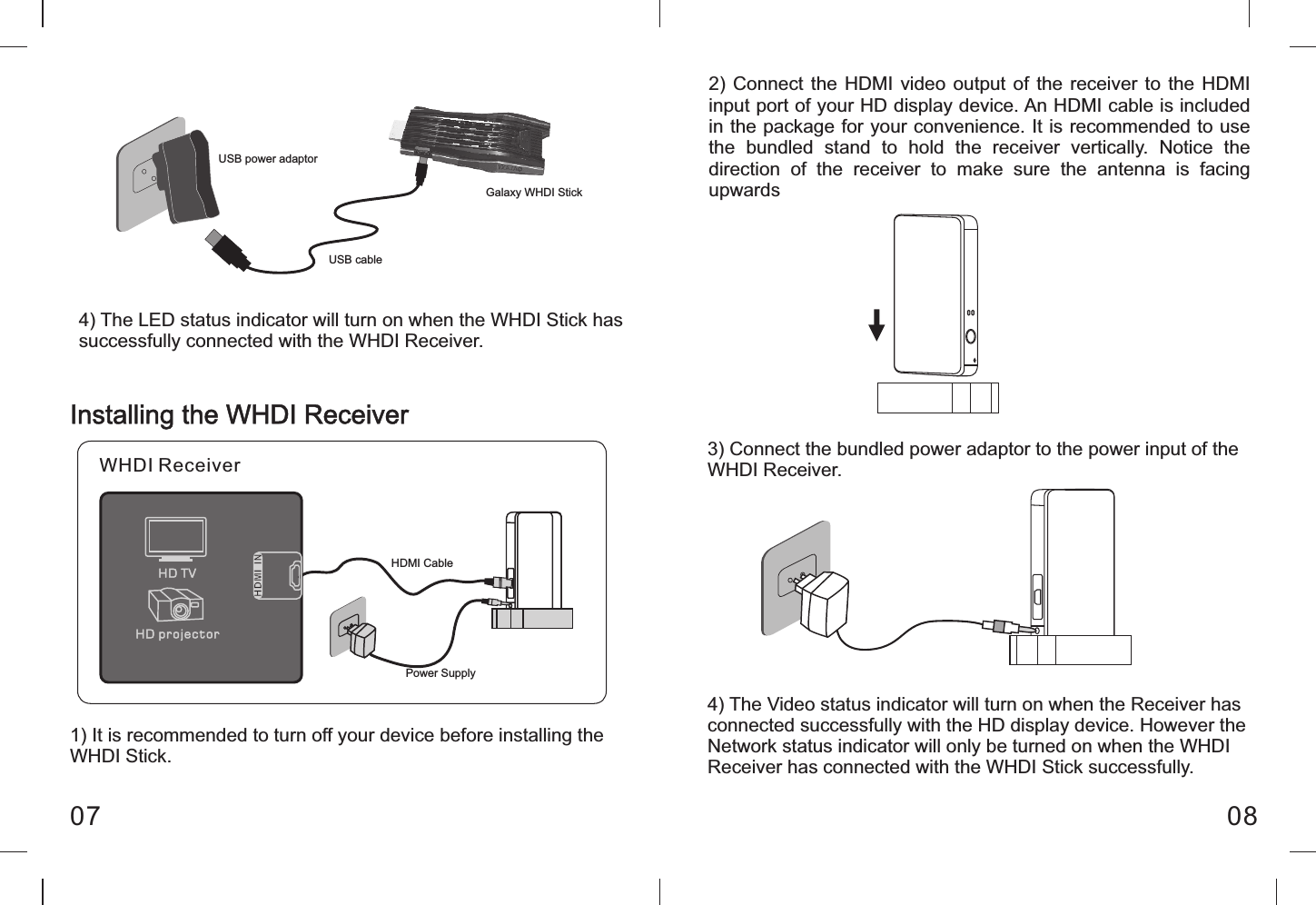 3) Connect the bundled power adaptor to the power input of the WHDI Receiver.Installing the WHDI Receiver08074) The LED status indicator will turn on when the WHDI Stick has successfully connected with the WHDI Receiver.Galaxy WHDI StickUSB cableUSB power adaptor1) It is recommended to turn off your device before installing the WHDI Stick.2) Connect  the  HDMI  video  output  of  the  receiver  to  the  HDMI input port of your HD display device. An HDMI cable is included in the package for your convenience. It is recommended to use the  bundled  stand  to  hold  the  receiver  vertically.  Notice  the direction  of  the  receiver  to  make  sure  the  antenna  is  facing upwards4) The Video status indicator will turn on when the Receiver has connected successfully with the HD display device. However the Network status indicator will only be turned on when the WHDI Receiver has connected with the WHDI Stick successfully.WHDI ReceiverHDMI CablePower Supply