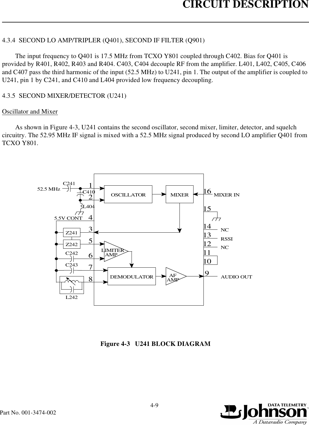 CIRCUIT DESCRIPTION4-9Part No. 001-3474-0024.3.4  SECOND LO AMP/TRIPLER (Q401), SECOND IF FILTER (Q901)The input frequency to Q401 is 17.5 MHz from TCXO Y801 coupled through C402. Bias for Q401 is provided by R401, R402, R403 and R404. C403, C404 decouple RF from the amplifier. L401, L402, C405, C406 and C407 pass the third harmonic of the input (52.5 MHz) to U241, pin 1. The output of the amplifier is coupled to U241, pin 1 by C241, and C410 and L404 provided low frequency decoupling.4.3.5  SECOND MIXER/DETECTOR (U241)Oscillator and MixerAs shown in Figure 4-3, U241 contains the second oscillator, second mixer, limiter, detector, and squelch circuitry. The 52.95 MHz IF signal is mixed with a 52.5 MHz signal produced by second LO amplifier Q401 from TCXO Y801.Figure 4-3   U241 BLOCK DIAGRAM1234DEMODULATORMIXEROSCILLATOR5678LIMITERAMPAMP161514131012119AUDIO OUTNCNCMIXER INL242C243C242Z241Z24252.5 MHz C410L404C241AFRSSI5.5V CONT