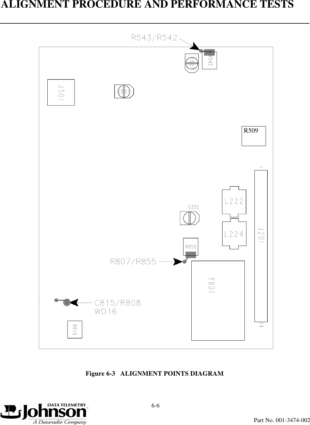 ALIGNMENT PROCEDURE AND PERFORMANCE TESTS6-6Part No. 001-3474-002Figure 6-3   ALIGNMENT POINTS DIAGRAMR509 