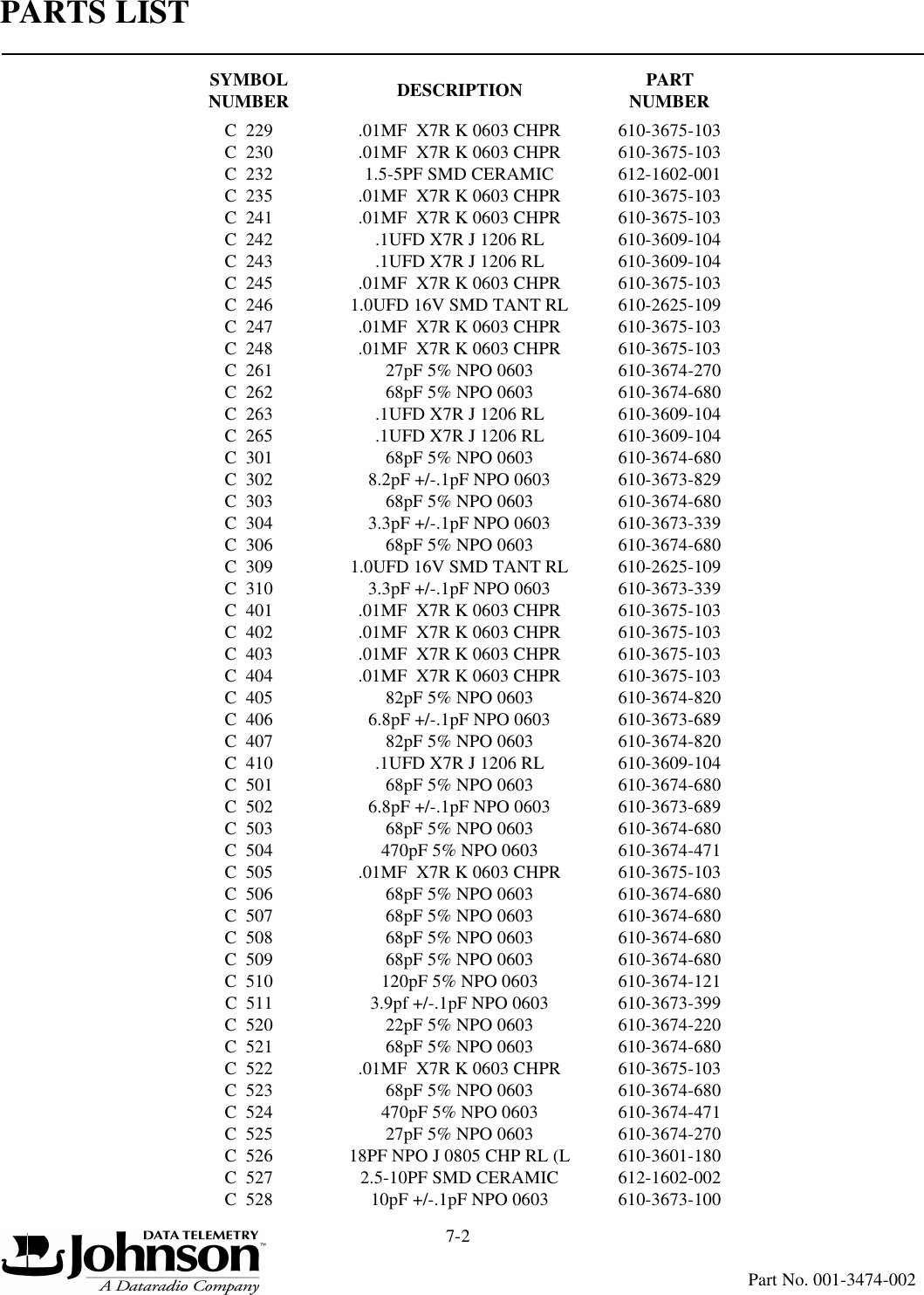 PARTS LIST7-2Part No. 001-3474-002C  229 .01MF  X7R K 0603 CHPR 610-3675-103C  230 .01MF  X7R K 0603 CHPR 610-3675-103C  232 1.5-5PF SMD CERAMIC 612-1602-001C  235 .01MF  X7R K 0603 CHPR 610-3675-103C  241 .01MF  X7R K 0603 CHPR 610-3675-103C  242 .1UFD X7R J 1206 RL 610-3609-104C  243 .1UFD X7R J 1206 RL 610-3609-104C  245 .01MF  X7R K 0603 CHPR 610-3675-103C  246 1.0UFD 16V SMD TANT RL 610-2625-109C  247 .01MF  X7R K 0603 CHPR 610-3675-103C  248 .01MF  X7R K 0603 CHPR 610-3675-103C  261 27pF 5% NPO 0603 610-3674-270C  262 68pF 5% NPO 0603 610-3674-680C  263 .1UFD X7R J 1206 RL 610-3609-104C  265 .1UFD X7R J 1206 RL 610-3609-104C  301 68pF 5% NPO 0603 610-3674-680C  302 8.2pF +/-.1pF NPO 0603 610-3673-829C  303 68pF 5% NPO 0603 610-3674-680C  304 3.3pF +/-.1pF NPO 0603 610-3673-339C  306 68pF 5% NPO 0603 610-3674-680C  309 1.0UFD 16V SMD TANT RL 610-2625-109C  310 3.3pF +/-.1pF NPO 0603 610-3673-339C  401 .01MF  X7R K 0603 CHPR 610-3675-103C  402 .01MF  X7R K 0603 CHPR 610-3675-103C  403 .01MF  X7R K 0603 CHPR 610-3675-103C  404 .01MF  X7R K 0603 CHPR 610-3675-103C  405 82pF 5% NPO 0603 610-3674-820C  406 6.8pF +/-.1pF NPO 0603 610-3673-689C  407 82pF 5% NPO 0603 610-3674-820C  410 .1UFD X7R J 1206 RL 610-3609-104C  501 68pF 5% NPO 0603 610-3674-680C  502 6.8pF +/-.1pF NPO 0603 610-3673-689C  503 68pF 5% NPO 0603 610-3674-680C  504 470pF 5% NPO 0603 610-3674-471C  505 .01MF  X7R K 0603 CHPR 610-3675-103C  506 68pF 5% NPO 0603 610-3674-680C  507 68pF 5% NPO 0603 610-3674-680C  508 68pF 5% NPO 0603 610-3674-680C  509 68pF 5% NPO 0603 610-3674-680C  510 120pF 5% NPO 0603 610-3674-121C  511 3.9pf +/-.1pF NPO 0603 610-3673-399C  520 22pF 5% NPO 0603 610-3674-220C  521 68pF 5% NPO 0603 610-3674-680C  522 .01MF  X7R K 0603 CHPR 610-3675-103C  523 68pF 5% NPO 0603 610-3674-680C  524 470pF 5% NPO 0603 610-3674-471C  525 27pF 5% NPO 0603 610-3674-270C  526 18PF NPO J 0805 CHP RL (L 610-3601-180C  527 2.5-10PF SMD CERAMIC 612-1602-002C  528 10pF +/-.1pF NPO 0603 610-3673-100SYMBOL NUMBER   DESCRIPTION PART NUMBER