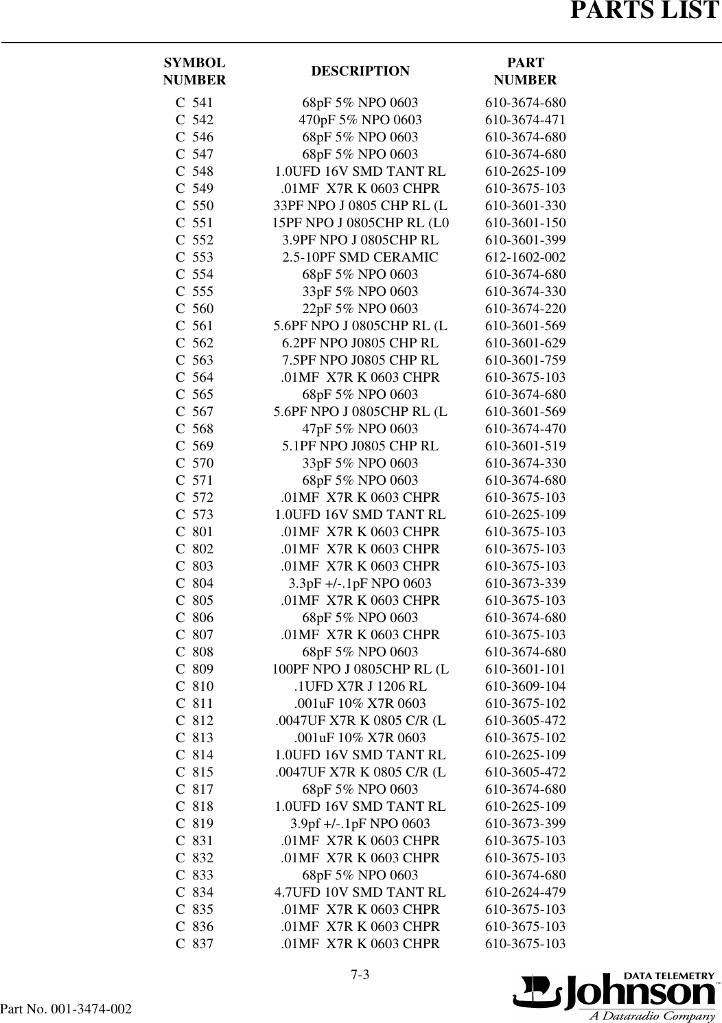 PARTS LIST7-3Part No. 001-3474-002C  541 68pF 5% NPO 0603 610-3674-680C  542 470pF 5% NPO 0603 610-3674-471C  546 68pF 5% NPO 0603 610-3674-680C  547 68pF 5% NPO 0603 610-3674-680C  548 1.0UFD 16V SMD TANT RL 610-2625-109C  549 .01MF  X7R K 0603 CHPR 610-3675-103C  550 33PF NPO J 0805 CHP RL (L 610-3601-330C  551 15PF NPO J 0805CHP RL (L0 610-3601-150C  552 3.9PF NPO J 0805CHP RL 610-3601-399C  553 2.5-10PF SMD CERAMIC 612-1602-002C  554 68pF 5% NPO 0603 610-3674-680C  555 33pF 5% NPO 0603 610-3674-330C  560 22pF 5% NPO 0603 610-3674-220C  561 5.6PF NPO J 0805CHP RL (L 610-3601-569C  562 6.2PF NPO J0805 CHP RL 610-3601-629C  563 7.5PF NPO J0805 CHP RL 610-3601-759C  564 .01MF  X7R K 0603 CHPR 610-3675-103C  565 68pF 5% NPO 0603 610-3674-680C  567 5.6PF NPO J 0805CHP RL (L 610-3601-569C  568 47pF 5% NPO 0603 610-3674-470C  569 5.1PF NPO J0805 CHP RL 610-3601-519C  570 33pF 5% NPO 0603 610-3674-330C  571 68pF 5% NPO 0603 610-3674-680C  572 .01MF  X7R K 0603 CHPR 610-3675-103C  573 1.0UFD 16V SMD TANT RL 610-2625-109C  801 .01MF  X7R K 0603 CHPR 610-3675-103C  802 .01MF  X7R K 0603 CHPR 610-3675-103C  803 .01MF  X7R K 0603 CHPR 610-3675-103C  804 3.3pF +/-.1pF NPO 0603 610-3673-339C  805 .01MF  X7R K 0603 CHPR 610-3675-103C  806 68pF 5% NPO 0603 610-3674-680C  807 .01MF  X7R K 0603 CHPR 610-3675-103C  808 68pF 5% NPO 0603 610-3674-680C  809 100PF NPO J 0805CHP RL (L 610-3601-101C  810 .1UFD X7R J 1206 RL 610-3609-104C  811 .001uF 10% X7R 0603 610-3675-102C  812 .0047UF X7R K 0805 C/R (L 610-3605-472C  813 .001uF 10% X7R 0603 610-3675-102C  814 1.0UFD 16V SMD TANT RL 610-2625-109C  815 .0047UF X7R K 0805 C/R (L 610-3605-472C  817 68pF 5% NPO 0603 610-3674-680C  818 1.0UFD 16V SMD TANT RL 610-2625-109C  819 3.9pf +/-.1pF NPO 0603 610-3673-399C  831 .01MF  X7R K 0603 CHPR 610-3675-103C  832 .01MF  X7R K 0603 CHPR 610-3675-103C  833 68pF 5% NPO 0603 610-3674-680C  834 4.7UFD 10V SMD TANT RL 610-2624-479C  835 .01MF  X7R K 0603 CHPR 610-3675-103C  836 .01MF  X7R K 0603 CHPR 610-3675-103C  837 .01MF  X7R K 0603 CHPR 610-3675-103SYMBOL NUMBER   DESCRIPTION PART NUMBER