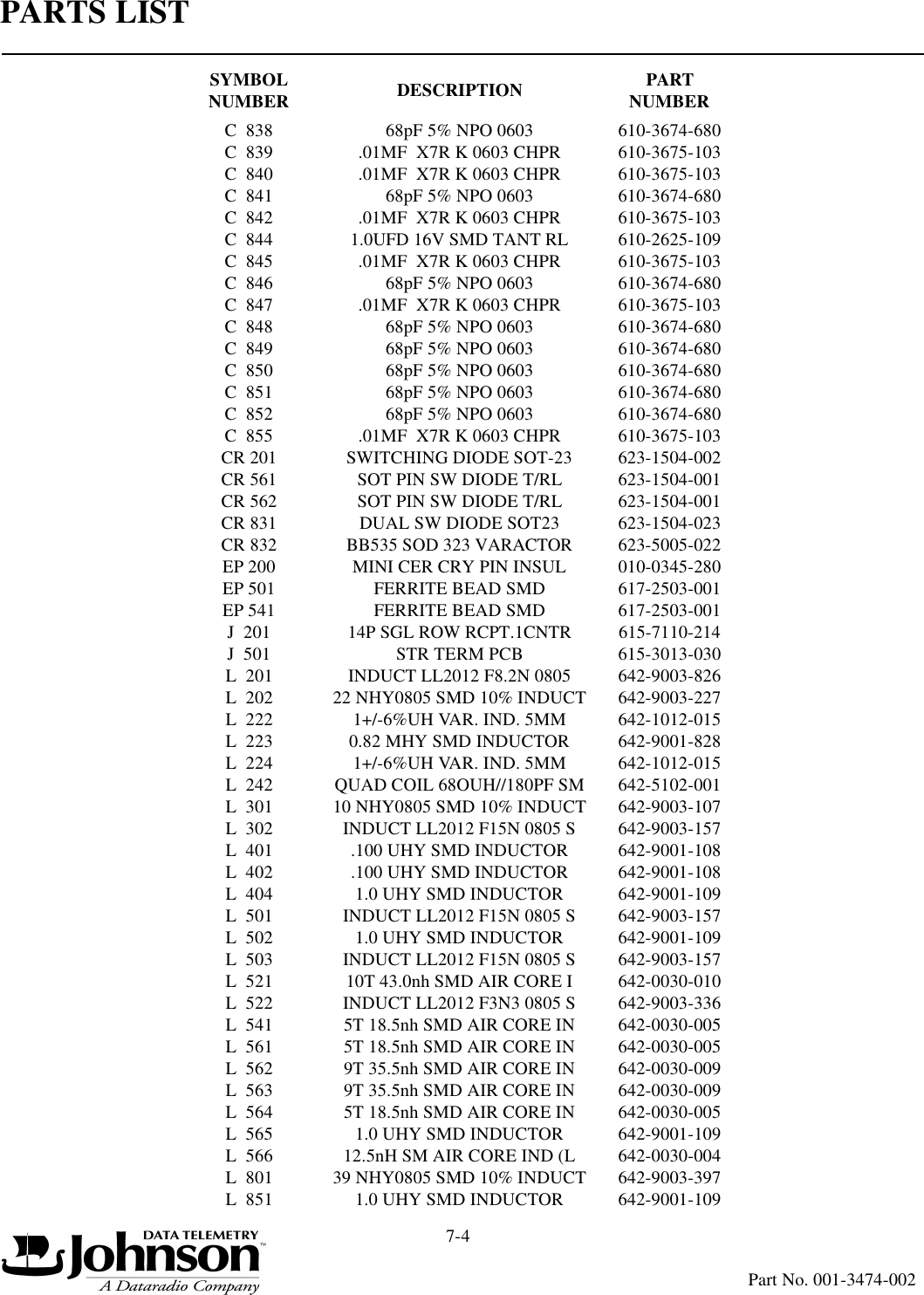 PARTS LIST7-4Part No. 001-3474-002C  838 68pF 5% NPO 0603 610-3674-680C  839 .01MF  X7R K 0603 CHPR 610-3675-103C  840 .01MF  X7R K 0603 CHPR 610-3675-103C  841 68pF 5% NPO 0603 610-3674-680C  842 .01MF  X7R K 0603 CHPR 610-3675-103C  844 1.0UFD 16V SMD TANT RL 610-2625-109C  845 .01MF  X7R K 0603 CHPR 610-3675-103C  846 68pF 5% NPO 0603 610-3674-680C  847 .01MF  X7R K 0603 CHPR 610-3675-103C  848 68pF 5% NPO 0603 610-3674-680C  849 68pF 5% NPO 0603 610-3674-680C  850 68pF 5% NPO 0603 610-3674-680C  851 68pF 5% NPO 0603 610-3674-680C  852 68pF 5% NPO 0603 610-3674-680C  855 .01MF  X7R K 0603 CHPR 610-3675-103CR 201 SWITCHING DIODE SOT-23 623-1504-002CR 561 SOT PIN SW DIODE T/RL 623-1504-001CR 562 SOT PIN SW DIODE T/RL 623-1504-001CR 831 DUAL SW DIODE SOT23 623-1504-023CR 832 BB535 SOD 323 VARACTOR 623-5005-022EP 200 MINI CER CRY PIN INSUL 010-0345-280EP 501 FERRITE BEAD SMD 617-2503-001EP 541 FERRITE BEAD SMD 617-2503-001J  201 14P SGL ROW RCPT.1CNTR 615-7110-214J  501 STR TERM PCB 615-3013-030L  201 INDUCT LL2012 F8.2N 0805 642-9003-826L  202 22 NHY0805 SMD 10% INDUCT 642-9003-227L  222 1+/-6%UH VAR. IND. 5MM 642-1012-015L  223 0.82 MHY SMD INDUCTOR 642-9001-828L  224 1+/-6%UH VAR. IND. 5MM 642-1012-015L  242 QUAD COIL 68OUH//180PF SM 642-5102-001L  301 10 NHY0805 SMD 10% INDUCT 642-9003-107L  302 INDUCT LL2012 F15N 0805 S 642-9003-157L  401 .100 UHY SMD INDUCTOR 642-9001-108L  402 .100 UHY SMD INDUCTOR 642-9001-108L  404 1.0 UHY SMD INDUCTOR 642-9001-109L  501 INDUCT LL2012 F15N 0805 S 642-9003-157L  502 1.0 UHY SMD INDUCTOR 642-9001-109L  503 INDUCT LL2012 F15N 0805 S 642-9003-157L  521 10T 43.0nh SMD AIR CORE I 642-0030-010L  522 INDUCT LL2012 F3N3 0805 S 642-9003-336L  541 5T 18.5nh SMD AIR CORE IN 642-0030-005L  561 5T 18.5nh SMD AIR CORE IN 642-0030-005L  562 9T 35.5nh SMD AIR CORE IN 642-0030-009L  563 9T 35.5nh SMD AIR CORE IN 642-0030-009L  564 5T 18.5nh SMD AIR CORE IN 642-0030-005L  565 1.0 UHY SMD INDUCTOR 642-9001-109L  566 12.5nH SM AIR CORE IND (L 642-0030-004L  801 39 NHY0805 SMD 10% INDUCT 642-9003-397L  851 1.0 UHY SMD INDUCTOR 642-9001-109SYMBOL NUMBER   DESCRIPTION PART NUMBER