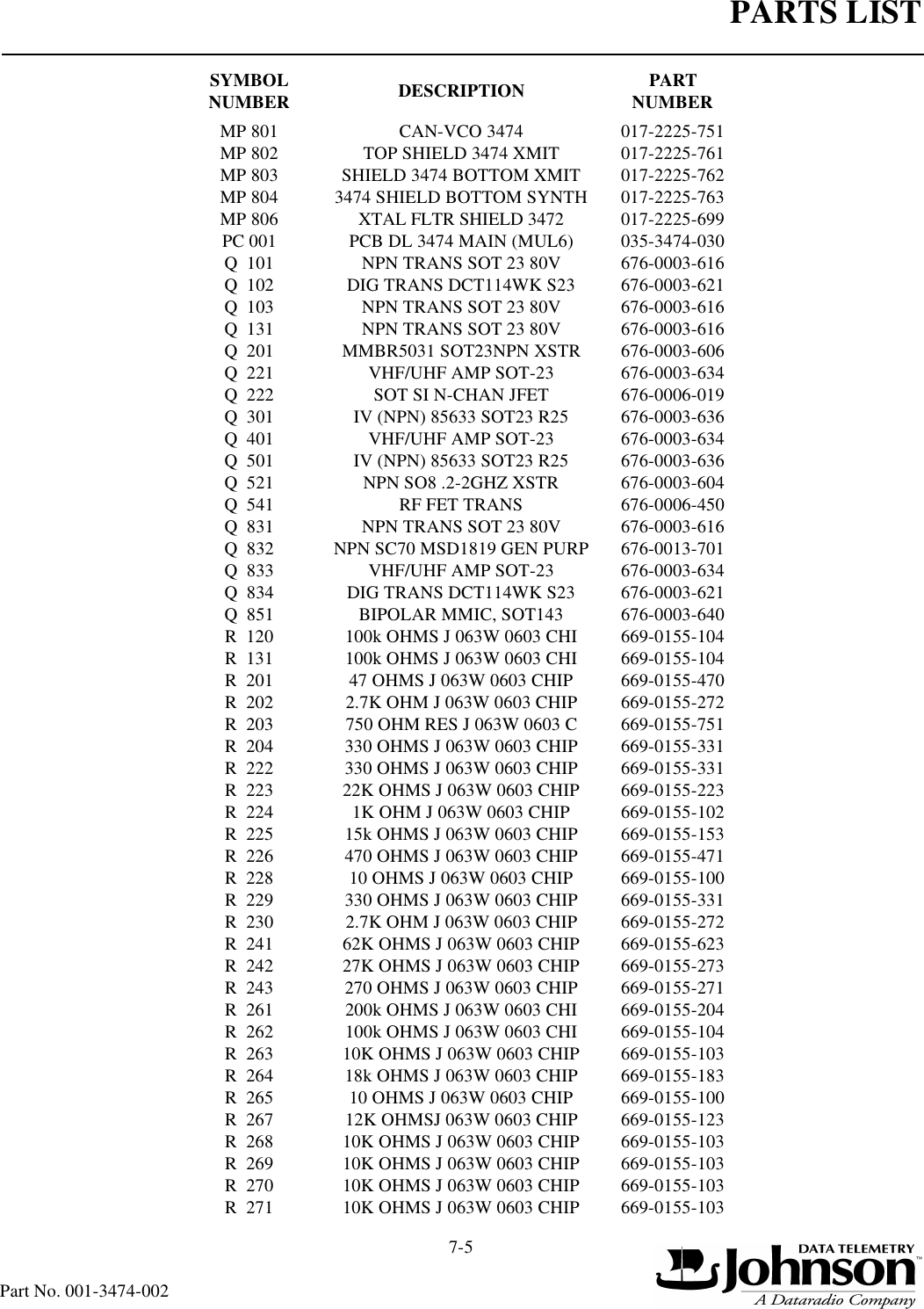 PARTS LIST7-5Part No. 001-3474-002MP 801 CAN-VCO 3474 017-2225-751MP 802 TOP SHIELD 3474 XMIT 017-2225-761MP 803 SHIELD 3474 BOTTOM XMIT 017-2225-762MP 804 3474 SHIELD BOTTOM SYNTH 017-2225-763MP 806 XTAL FLTR SHIELD 3472 017-2225-699PC 001 PCB DL 3474 MAIN (MUL6) 035-3474-030Q  101 NPN TRANS SOT 23 80V 676-0003-616Q  102 DIG TRANS DCT114WK S23 676-0003-621Q  103 NPN TRANS SOT 23 80V 676-0003-616Q  131 NPN TRANS SOT 23 80V 676-0003-616Q  201 MMBR5031 SOT23NPN XSTR 676-0003-606Q  221 VHF/UHF AMP SOT-23 676-0003-634Q  222 SOT SI N-CHAN JFET 676-0006-019Q  301 IV (NPN) 85633 SOT23 R25 676-0003-636Q  401 VHF/UHF AMP SOT-23 676-0003-634Q  501 IV (NPN) 85633 SOT23 R25 676-0003-636Q  521 NPN SO8 .2-2GHZ XSTR 676-0003-604Q  541 RF FET TRANS 676-0006-450Q  831 NPN TRANS SOT 23 80V 676-0003-616Q  832 NPN SC70 MSD1819 GEN PURP 676-0013-701Q  833 VHF/UHF AMP SOT-23 676-0003-634Q  834 DIG TRANS DCT114WK S23 676-0003-621Q  851 BIPOLAR MMIC, SOT143 676-0003-640R  120 100k OHMS J 063W 0603 CHI 669-0155-104R  131 100k OHMS J 063W 0603 CHI 669-0155-104R  201 47 OHMS J 063W 0603 CHIP 669-0155-470R  202 2.7K OHM J 063W 0603 CHIP 669-0155-272R  203 750 OHM RES J 063W 0603 C 669-0155-751R  204 330 OHMS J 063W 0603 CHIP 669-0155-331R  222 330 OHMS J 063W 0603 CHIP 669-0155-331R  223 22K OHMS J 063W 0603 CHIP 669-0155-223R  224 1K OHM J 063W 0603 CHIP 669-0155-102R  225 15k OHMS J 063W 0603 CHIP 669-0155-153R  226 470 OHMS J 063W 0603 CHIP 669-0155-471R  228 10 OHMS J 063W 0603 CHIP 669-0155-100R  229 330 OHMS J 063W 0603 CHIP 669-0155-331R  230 2.7K OHM J 063W 0603 CHIP 669-0155-272R  241 62K OHMS J 063W 0603 CHIP 669-0155-623R  242 27K OHMS J 063W 0603 CHIP 669-0155-273R  243 270 OHMS J 063W 0603 CHIP 669-0155-271R  261 200k OHMS J 063W 0603 CHI 669-0155-204R  262 100k OHMS J 063W 0603 CHI 669-0155-104R  263 10K OHMS J 063W 0603 CHIP 669-0155-103R  264 18k OHMS J 063W 0603 CHIP 669-0155-183R  265 10 OHMS J 063W 0603 CHIP 669-0155-100R  267 12K OHMSJ 063W 0603 CHIP 669-0155-123R  268 10K OHMS J 063W 0603 CHIP 669-0155-103R  269 10K OHMS J 063W 0603 CHIP 669-0155-103R  270 10K OHMS J 063W 0603 CHIP 669-0155-103R  271 10K OHMS J 063W 0603 CHIP 669-0155-103SYMBOL NUMBER   DESCRIPTION PART NUMBER