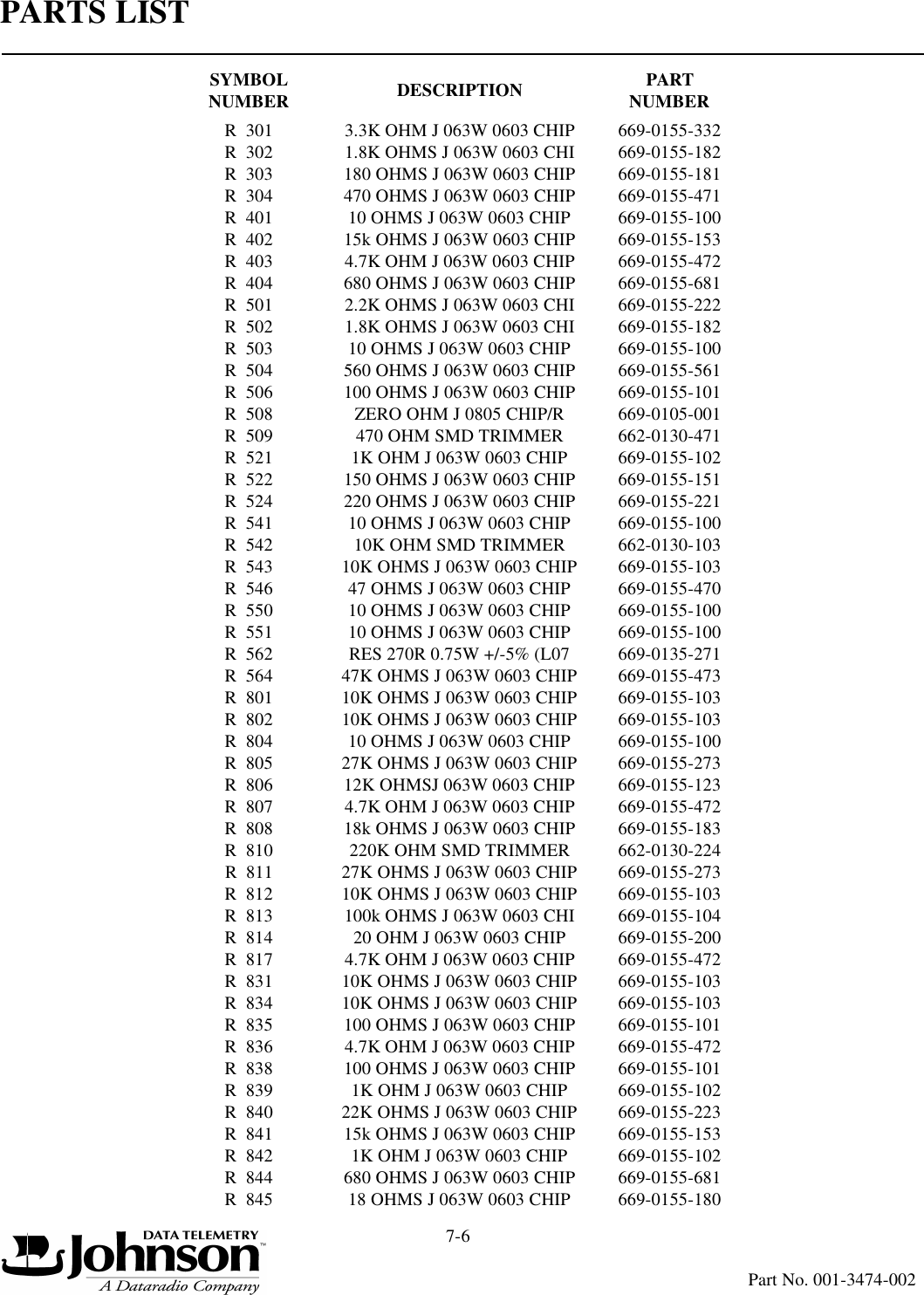 PARTS LIST7-6Part No. 001-3474-002R  301 3.3K OHM J 063W 0603 CHIP 669-0155-332R  302 1.8K OHMS J 063W 0603 CHI 669-0155-182R  303 180 OHMS J 063W 0603 CHIP 669-0155-181R  304 470 OHMS J 063W 0603 CHIP 669-0155-471R  401 10 OHMS J 063W 0603 CHIP 669-0155-100R  402 15k OHMS J 063W 0603 CHIP 669-0155-153R  403 4.7K OHM J 063W 0603 CHIP 669-0155-472R  404 680 OHMS J 063W 0603 CHIP 669-0155-681R  501 2.2K OHMS J 063W 0603 CHI 669-0155-222R  502 1.8K OHMS J 063W 0603 CHI 669-0155-182R  503 10 OHMS J 063W 0603 CHIP 669-0155-100R  504 560 OHMS J 063W 0603 CHIP 669-0155-561R  506 100 OHMS J 063W 0603 CHIP 669-0155-101R  508 ZERO OHM J 0805 CHIP/R 669-0105-001R  509 470 OHM SMD TRIMMER 662-0130-471R  521 1K OHM J 063W 0603 CHIP 669-0155-102R  522 150 OHMS J 063W 0603 CHIP 669-0155-151R  524 220 OHMS J 063W 0603 CHIP 669-0155-221R  541 10 OHMS J 063W 0603 CHIP 669-0155-100R  542 10K OHM SMD TRIMMER 662-0130-103R  543 10K OHMS J 063W 0603 CHIP 669-0155-103R  546 47 OHMS J 063W 0603 CHIP 669-0155-470R  550 10 OHMS J 063W 0603 CHIP 669-0155-100R  551 10 OHMS J 063W 0603 CHIP 669-0155-100R  562 RES 270R 0.75W +/-5% (L07 669-0135-271R  564 47K OHMS J 063W 0603 CHIP 669-0155-473R  801 10K OHMS J 063W 0603 CHIP 669-0155-103R  802 10K OHMS J 063W 0603 CHIP 669-0155-103R  804 10 OHMS J 063W 0603 CHIP 669-0155-100R  805 27K OHMS J 063W 0603 CHIP 669-0155-273R  806 12K OHMSJ 063W 0603 CHIP 669-0155-123R  807 4.7K OHM J 063W 0603 CHIP 669-0155-472R  808 18k OHMS J 063W 0603 CHIP 669-0155-183R  810 220K OHM SMD TRIMMER 662-0130-224R  811 27K OHMS J 063W 0603 CHIP 669-0155-273R  812 10K OHMS J 063W 0603 CHIP 669-0155-103R  813 100k OHMS J 063W 0603 CHI 669-0155-104R  814 20 OHM J 063W 0603 CHIP 669-0155-200R  817 4.7K OHM J 063W 0603 CHIP 669-0155-472R  831 10K OHMS J 063W 0603 CHIP 669-0155-103R  834 10K OHMS J 063W 0603 CHIP 669-0155-103R  835 100 OHMS J 063W 0603 CHIP 669-0155-101R  836 4.7K OHM J 063W 0603 CHIP 669-0155-472R  838 100 OHMS J 063W 0603 CHIP 669-0155-101R  839 1K OHM J 063W 0603 CHIP 669-0155-102R  840 22K OHMS J 063W 0603 CHIP 669-0155-223R  841 15k OHMS J 063W 0603 CHIP 669-0155-153R  842 1K OHM J 063W 0603 CHIP 669-0155-102R  844 680 OHMS J 063W 0603 CHIP 669-0155-681R  845 18 OHMS J 063W 0603 CHIP 669-0155-180SYMBOL NUMBER   DESCRIPTION PART NUMBER
