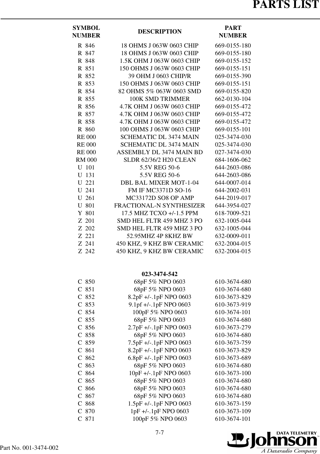 PARTS LIST7-7Part No. 001-3474-002R  846 18 OHMS J 063W 0603 CHIP 669-0155-180R  847 18 OHMS J 063W 0603 CHIP 669-0155-180R  848 1.5K OHM J 063W 0603 CHIP 669-0155-152R  851 150 OHMS J 063W 0603 CHIP 669-0155-151R  852 39 OHM J 0603 CHIP/R 669-0155-390R  853 150 OHMS J 063W 0603 CHIP 669-0155-151R  854 82 OHMS 5% 063W 0603 SMD 669-0155-820R  855 100K SMD TRIMMER 662-0130-104R  856 4.7K OHM J 063W 0603 CHIP 669-0155-472R  857 4.7K OHM J 063W 0603 CHIP 669-0155-472R  858 4.7K OHM J 063W 0603 CHIP 669-0155-472R  860 100 OHMS J 063W 0603 CHIP 669-0155-101RE 000 SCHEMATIC DL 3474 MAIN 025-3474-030RE 000 SCHEMATIC DL 3474 MAIN 025-3474-030RE 000 ASSEMBLY DL 3474 MAIN BD 027-3474-030RM 000 SLDR 62/36/2 H20 CLEAN 684-1606-062U  101 5.5V REG 50-6 644-2603-086U  131 5.5V REG 50-6 644-2603-086U  221 DBL BAL MIXER MOT-1-04 644-0007-014U  241 FM IF MC3371D SO-16 644-2002-031U  261 MC33172D SO8 OP AMP 644-2019-017U  801 FRACTIONAL-N SYNTHESIZER 644-3954-027Y  801 17.5 MHZ TCXO +/-1.5 PPM 618-7009-521Z  201 SMD HEL FLTR 459 MHZ 3 PO 632-1005-044Z  202 SMD HEL FLTR 459 MHZ 3 PO 632-1005-044Z  221 52.95MHZ 4P 8KHZ BW 632-0009-011Z  241 450 KHZ, 9 KHZ BW CERAMIC 632-2004-015Z  242 450 KHZ, 9 KHZ BW CERAMIC 632-2004-015023-3474-542C  850 68pF 5% NPO 0603 610-3674-680C  851 68pF 5% NPO 0603 610-3674-680C  852 8.2pF +/-.1pF NPO 0603 610-3673-829C  853 9.1pf +/-.1pF NPO 0603 610-3673-919C  854 100pF 5% NPO 0603 610-3674-101C  855 68pF 5% NPO 0603 610-3674-680C  856 2.7pF +/-.1pF NPO 0603 610-3673-279C  858 68pF 5% NPO 0603 610-3674-680C  859 7.5pF +/-.1pF NPO 0603 610-3673-759C  861 8.2pF +/-.1pF NPO 0603 610-3673-829C  862 6.8pF +/-.1pF NPO 0603 610-3673-689C  863 68pF 5% NPO 0603 610-3674-680C  864 10pF +/-.1pF NPO 0603 610-3673-100C  865 68pF 5% NPO 0603 610-3674-680C  866 68pF 5% NPO 0603 610-3674-680C  867 68pF 5% NPO 0603 610-3674-680C  868 1.5pF +/-.1pF NPO 0603 610-3673-159C  870 1pF +/-.1pF NPO 0603 610-3673-109C  871 100pF 5% NPO 0603 610-3674-101SYMBOL NUMBER   DESCRIPTION PART NUMBER