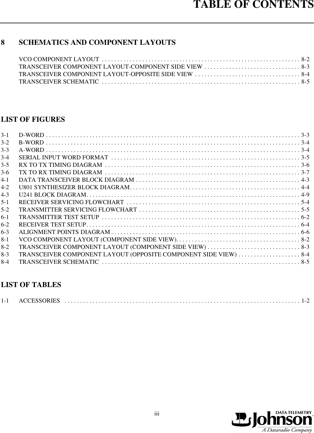 TABLE OF CONTENTSiii8SCHEMATICS AND COMPONENT LAYOUTSVCO COMPONENT LAYOUT  . . . . . . . . . . . . . . . . . . . . . . . . . . . . . . . . . . . . . . . . . . . . . . . . . . . . . . . . . . . . . . . . 8-2TRANSCEIVER COMPONENT LAYOUT-COMPONENT SIDE VIEW . . . . . . . . . . . . . . . . . . . . . . . . . . . . . . . 8-3TRANSCEIVER COMPONENT LAYOUT-OPPOSITE SIDE VIEW . . . . . . . . . . . . . . . . . . . . . . . . . . . . . . . . . . 8-4TRANSCEIVER SCHEMATIC  . . . . . . . . . . . . . . . . . . . . . . . . . . . . . . . . . . . . . . . . . . . . . . . . . . . . . . . . . . . . . . . . 8-5LIST OF FIGURES3-1 D-WORD . . . . . . . . . . . . . . . . . . . . . . . . . . . . . . . . . . . . . . . . . . . . . . . . . . . . . . . . . . . . . . . . . . . . . . . . . . . . . . . . . . 3-33-2 B-WORD . . . . . . . . . . . . . . . . . . . . . . . . . . . . . . . . . . . . . . . . . . . . . . . . . . . . . . . . . . . . . . . . . . . . . . . . . . . . . . . . . . 3-43-3 A-WORD . . . . . . . . . . . . . . . . . . . . . . . . . . . . . . . . . . . . . . . . . . . . . . . . . . . . . . . . . . . . . . . . . . . . . . . . . . . . . . . . . . 3-43-4 SERIAL INPUT WORD FORMAT  . . . . . . . . . . . . . . . . . . . . . . . . . . . . . . . . . . . . . . . . . . . . . . . . . . . . . . . . . . . . . 3-53-5 RX TO TX TIMING DIAGRAM  . . . . . . . . . . . . . . . . . . . . . . . . . . . . . . . . . . . . . . . . . . . . . . . . . . . . . . . . . . . . . . . 3-63-6 TX TO RX TIMING DIAGRAM  . . . . . . . . . . . . . . . . . . . . . . . . . . . . . . . . . . . . . . . . . . . . . . . . . . . . . . . . . . . . . . . 3-74-1 DATA TRANSCEIVER BLOCK DIAGRAM . . . . . . . . . . . . . . . . . . . . . . . . . . . . . . . . . . . . . . . . . . . . . . . . . . . . . 4-34-2 U801 SYNTHESIZER BLOCK DIAGRAM. . . . . . . . . . . . . . . . . . . . . . . . . . . . . . . . . . . . . . . . . . . . . . . . . . . . . . . 4-44-3 U241 BLOCK DIAGRAM. . . . . . . . . . . . . . . . . . . . . . . . . . . . . . . . . . . . . . . . . . . . . . . . . . . . . . . . . . . . . . . . . . . . . 4-95-1 RECEIVER SERVICING FLOWCHART  . . . . . . . . . . . . . . . . . . . . . . . . . . . . . . . . . . . . . . . . . . . . . . . . . . . . . . . . 5-45-2 TRANSMITTER SERVICING FLOWCHART . . . . . . . . . . . . . . . . . . . . . . . . . . . . . . . . . . . . . . . . . . . . . . . . . . . . 5-56-1 TRANSMITTER TEST SETUP  . . . . . . . . . . . . . . . . . . . . . . . . . . . . . . . . . . . . . . . . . . . . . . . . . . . . . . . . . . . . . . . . 6-26-2 RECEIVER TEST SETUP. . . . . . . . . . . . . . . . . . . . . . . . . . . . . . . . . . . . . . . . . . . . . . . . . . . . . . . . . . . . . . . . . . . . . 6-46-3 ALIGNMENT POINTS DIAGRAM . . . . . . . . . . . . . . . . . . . . . . . . . . . . . . . . . . . . . . . . . . . . . . . . . . . . . . . . . . . . . 6-68-1 VCO COMPONENT LAYOUT (COMPONENT SIDE VIEW). . . . . . . . . . . . . . . . . . . . . . . . . . . . . . . . . . . . . . . . 8-28-2 TRANSCEIVER COMPONENT LAYOUT (COMPONENT SIDE VIEW) . . . . . . . . . . . . . . . . . . . . . . . . . . . . . . 8-38-3 TRANSCEIVER COMPONENT LAYOUT (OPPOSITE COMPONENT SIDE VIEW) . . . . . . . . . . . . . . . . . . . . 8-48-4 TRANSCEIVER SCHEMATIC  . . . . . . . . . . . . . . . . . . . . . . . . . . . . . . . . . . . . . . . . . . . . . . . . . . . . . . . . . . . . . . . . 8-5LIST OF TABLES1-1 ACCESSORIES   . . . . . . . . . . . . . . . . . . . . . . . . . . . . . . . . . . . . . . . . . . . . . . . . . . . . . . . . . . . . . . . . . . . . . . . . . . . . 1-2