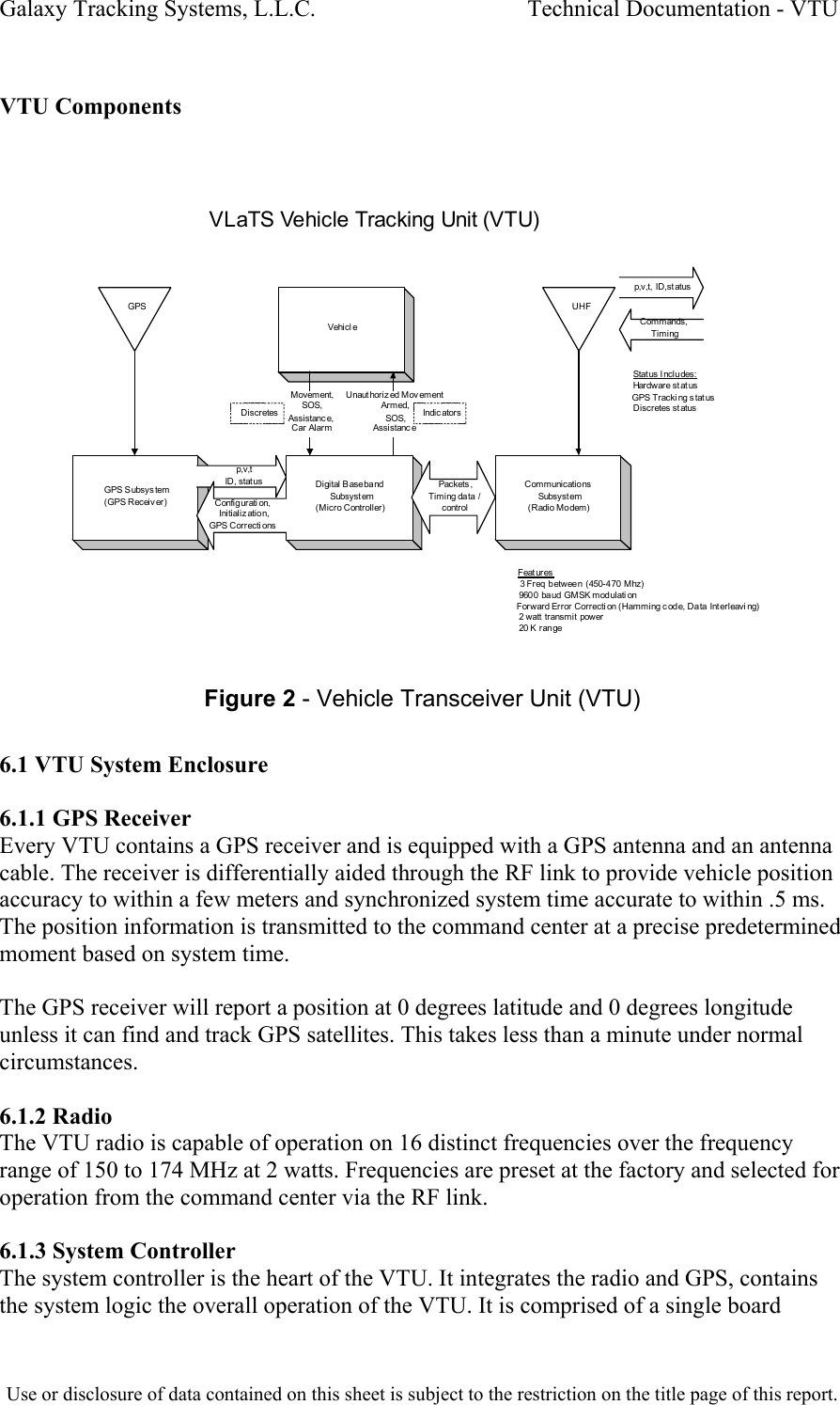 Galaxy Tracking Systems, L.L.C.                                    Technical Documentation - VTU   VTU Components    GPS S ubsys tem (GPS Receiver) Digital B ase ba nd  Subsyst em  (Micro Controller)  p,v,t  ID, stat us  Communications  Subsyst em  (Radio Modem) Packets ,  Timing data /  control  Feat ur es  3 Freq  b etwee n  (450-470 Mhz) 9600 ba ud GMSK mod ulati on Forward Error Correction (Hamming code, Data  Interleaving)  2 watt  tr ansm it  power  20 K  ran ge GPS VLaTS Vehicle Tracking Unit (VTU) p,v,t,  ID,st atus Com mands,  Timing Stat us I nclu des:  H ardware st atus  GPS Tracki ng s tat us  Discretes status  Config urati on,  Initialization, GPS Correcti ons  Vehicl e  Movement, SOS,  Assistanc e,  Car Alarm Unaut horiz ed Mov ement  Arm ed,  SOS,  Assistanc e  Discretes  Indic ators  UHF   Figure 2 - Vehicle Transceiver Unit (VTU)  6.1 VTU System Enclosure  6.1.1 GPS Receiver Every VTU contains a GPS receiver and is equipped with a GPS antenna and an antenna cable. The receiver is differentially aided through the RF link to provide vehicle position accuracy to within a few meters and synchronized system time accurate to within .5 ms. The position information is transmitted to the command center at a precise predetermined moment based on system time.  The GPS receiver will report a position at 0 degrees latitude and 0 degrees longitude unless it can find and track GPS satellites. This takes less than a minute under normal circumstances.  6.1.2 Radio The VTU radio is capable of operation on 16 distinct frequencies over the frequency range of 150 to 174 MHz at 2 watts. Frequencies are preset at the factory and selected for operation from the command center via the RF link.  6.1.3 System Controller The system controller is the heart of the VTU. It integrates the radio and GPS, contains the system logic the overall operation of the VTU. It is comprised of a single board  Use or disclosure of data contained on this sheet is subject to the restriction on the title page of this report.  