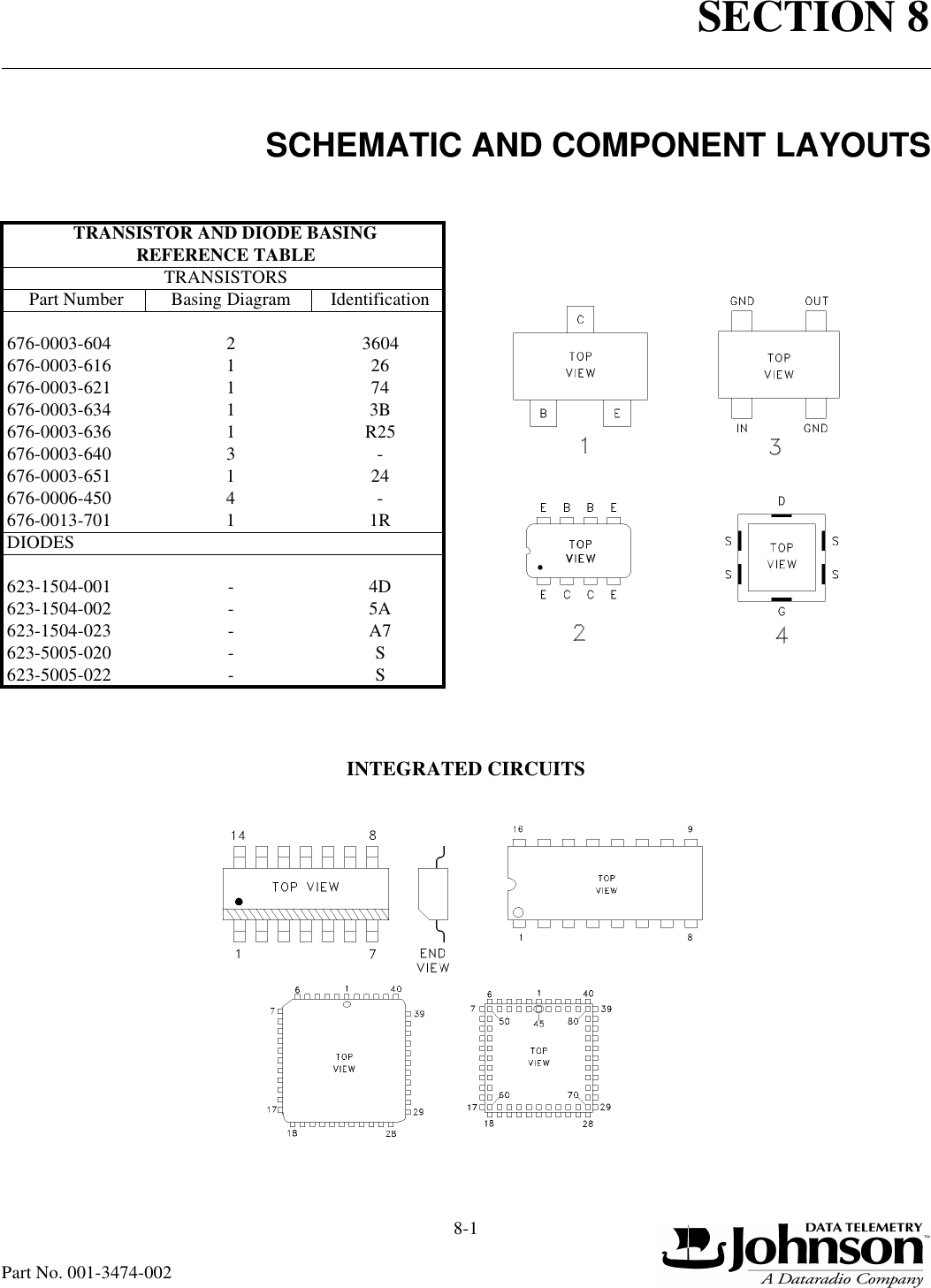 SECTION 88-1Part No. 001-3474-002SCHEMATIC AND COMPONENT LAYOUTSINTEGRATED CIRCUITSTRANSISTOR AND DIODE BASINGREFERENCE TABLETRANSISTORSPart Number Basing Diagram Identification676-0003-604 2 3604676-0003-616 1 26676-0003-621 1 74676-0003-634 13B676-0003-636 1R25676-0003-640 3-676-0003-651 1 24676-0006-450 4-676-0013-701 11RDIODES623-1504-001 -4D623-1504-002 -5A623-1504-023 -A7623-5005-020 -S623-5005-022 -S