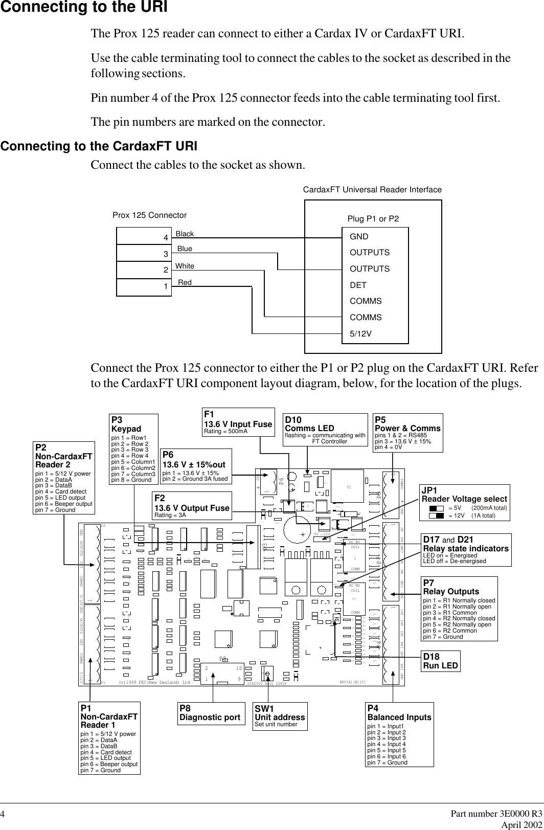 Part number 3E0000 R3April 20024Connecting to the URIThe Prox 125 reader can connect to either a Cardax IV or CardaxFT URI.Use the cable terminating tool to connect the cables to the socket as described in thefollowing sections.Pin number 4 of the Prox 125 connector feeds into the cable terminating tool first.The pin numbers are marked on the connector.Connecting to the CardaxFT URIConnect the cables to the socket as shown.     Prox 125 Connector4321GNDOUTPUTSOUTPUTSDETCOMMSCOMMS5/12VPlug P1 or P2CardaxFT Universal Reader InterfaceRedWhiteBlueBlackConnect the Prox 125 connector to either the P1 or P2 plug on the CardaxFT URI. Referto the CardaxFT URI component layout diagram, below, for the location of the plugs.1Q31D18U19T1R7R50R55R52R51R53R54JP2D13C30D23D24D1D2D3D4D6D5D11D10D25D20D19D17D15Q7Q2P3D12D16D14Q30Q2992101P8JP10SW1EQ261P71Q271P6COMMNC NOCOILRLY2COMMNC NOCOILRLY1D28D27D26R80R79R95R96R81R94D21Q28D221P4Q411P5(c)1999 PEC(New Zealand) LtdREV[A][B][C]22825V2 Assy 228265V 12V++GNDGNDIN6 IN5 IN4OUTPUTSOUTPUTS 5/12V5/12V DETDET COMMSCOMMS GNDGNDCOM COMNO NONC NCGND GNDIN3 IN2 IN1 COMMSP4Balanced Inputspin 1 = Input1pin 2 = Input 2pin 3 = Input 3pin 4 = Input 4pin 5 = Input 5pin 6 = Input 6pin 7 = GroundP7Relay Outputspin 1 = R1 Normally closedpin 2 = R1 Normally openpin 3 = R1 Commonpin 4 = R2 Normally closedpin 5 = R2 Normally openpin 6 = R2 Commonpin 7 = GroundP5Power &amp; Commspins 1 &amp; 2 = RS485pin 3 = 13.6 V ± 15%pin 4 = 0VSW1Unit addressSet unit numberP8Diagnostic portP613.6 V ± 15%outpin 1 = 13.6 V ± 15%pin 2 = Ground 3A fusedP3Keypadpin 1 = Row1pin 2 = Row 2pin 3 = Row 3pin 4 = Row 4pin 5 = Column1pin 6 = Column2pin 7 = Column3pin 8 = GroundP2Non-CardaxFTReader 2pin 1 = 5/12 V powerpin 2 = DataApin 3 = DataBpin 4 = Card detectpin 5 = LED outputpin 6 = Beeper outputpin 7 = GroundP1Non-CardaxFTReader 1pin 1 = 5/12 V powerpin 2 = DataApin 3 = DataBpin 4 = Card detectpin 5 = LED outputpin 6 = Beeper outputpin 7 = GroundF113.6 V Input FuseRating = 500mAF213.6 V Output FuseRating = 3AD17 and D21Relay state indicatorsLED on = EnergisedLED off = De-energisedD18Run LEDD10Comms LEDflashing = communicating withFT ControllerJP1Reader Voltage select= 5V      (200mA total)= 12V    (1A total)P1P2