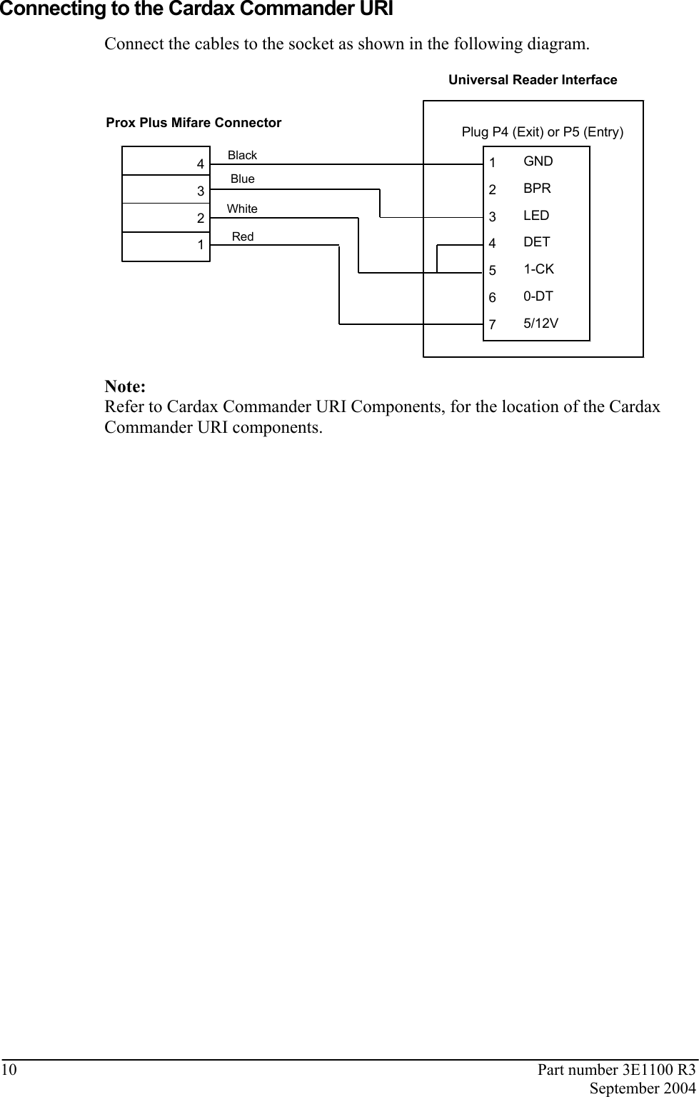 10  Part number 3E1100 R3  September 2004  Connecting to the Cardax Commander URI Connect the cables to the socket as shown in the following diagram.  Prox Plus Mifare Connector43211234567GNDBPRLEDDET1-CK0-DT5/12VPlug P4 (Exit) or P5 (Entry)Universal Reader InterfaceRedWhiteBlueBlack Note: Refer to Cardax Commander URI Components, for the location of the Cardax Commander URI components.     