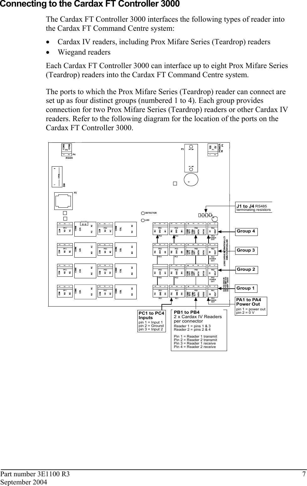 Part number 3E1100 R3  7 September 2004  Connecting to the Cardax FT Controller 3000 The Cardax FT Controller 3000 interfaces the following types of reader into the Cardax FT Command Centre system: • Cardax IV readers, including Prox Mifare Series (Teardrop) readers • Wiegand readers Each Cardax FT Controller 3000 can interface up to eight Prox Mifare Series (Teardrop) readers into the Cardax FT Command Centre system. The ports to which the Prox Mifare Series (Teardrop) reader can connect are set up as four distinct groups (numbered 1 to 4). Each group provides connection for two Prox Mifare Series (Teardrop) readers or other Cardax IV readers. Refer to the following diagram for the location of the ports on the Cardax FT Controller 3000.  P4P3P1P2P4PF4PF3PF2PE4PE3PE2PF1 PE1DETECTORLEDRS485PA4PA3PA2PA1PA4POWEROUTPA3POWEROUTPA2POWEROUTPA1POWE ROUTPB4PB3PB2PB1PC4PC3PC2PC1PD4PD3PD2PD1PC1PC2PC3PC4PD4PD3PD2PD1PA1 to PA4Power Outpin 1 = power outpin 2 = 0 VGroup 4Group 3Group 2Group 1PB1 to PB42 x Cardax IV Readersper connectorReader 1 = pins 1 &amp; 3Reader 2 = pins 2 &amp; 4Pin 1 = Reader 1 transmitPin 2 = Reader 2 transmitPin 3 = Reader 1 receivePin 4 = Reader 2 receiveJ1 to J4 RS485terminating resistorsPC1 to PC4Inputspin 1 = Input 1pin 2 = Groundpin 3 = Input 2 