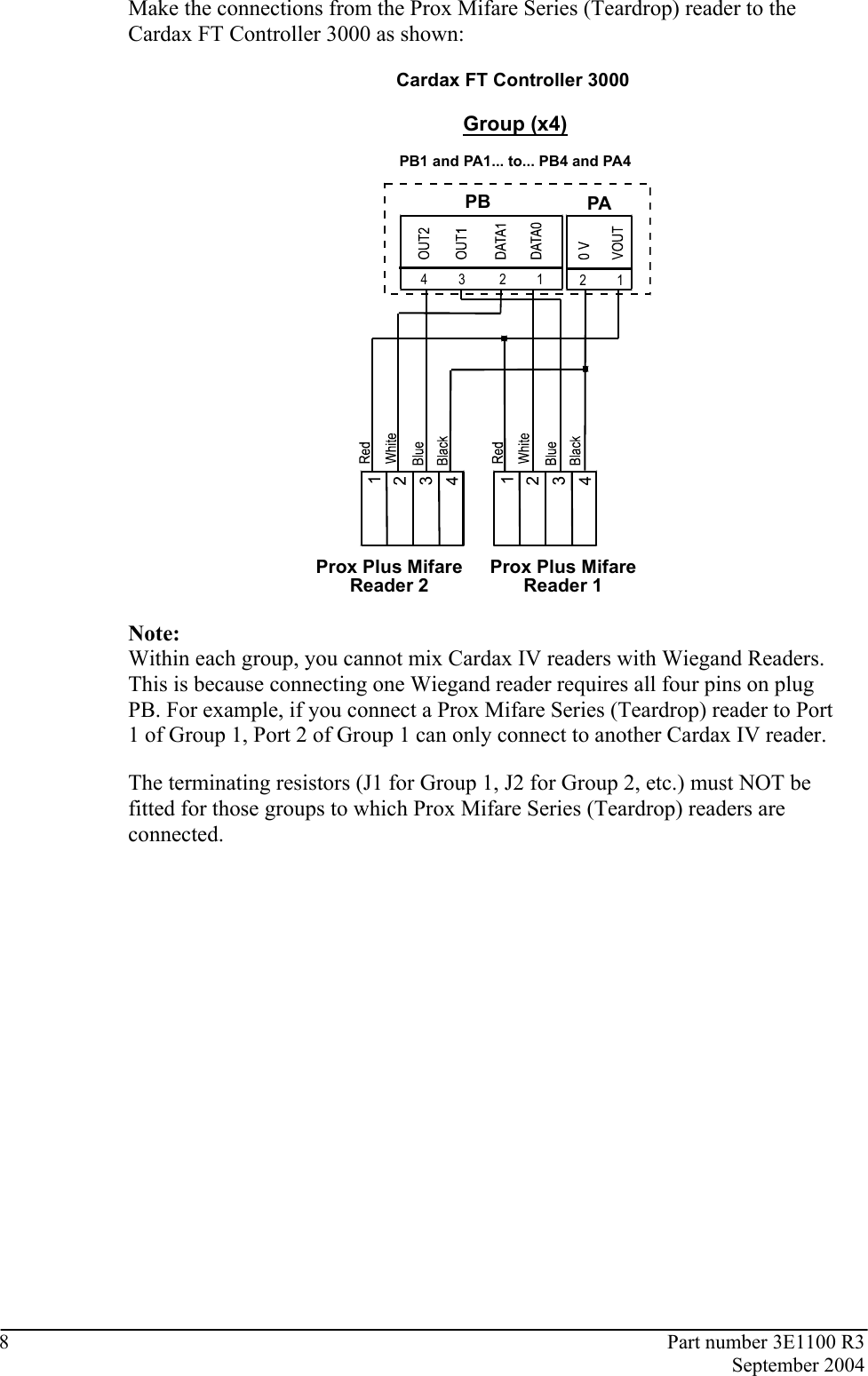 8  Part number 3E1100 R3  September 2004  Make the connections from the Prox Mifare Series (Teardrop) reader to the Cardax FT Controller 3000 as shown: Cardax FT Controller 3000PAGroup (x4)PB1 and PA1... to... PB4 and PA44         3          2         1 2         1PBProx Plus MifareReader 1Prox Plus MifareReader 2  Note: Within each group, you cannot mix Cardax IV readers with Wiegand Readers. This is because connecting one Wiegand reader requires all four pins on plug PB. For example, if you connect a Prox Mifare Series (Teardrop) reader to Port 1 of Group 1, Port 2 of Group 1 can only connect to another Cardax IV reader. The terminating resistors (J1 for Group 1, J2 for Group 2, etc.) must NOT be fitted for those groups to which Prox Mifare Series (Teardrop) readers are connected.  