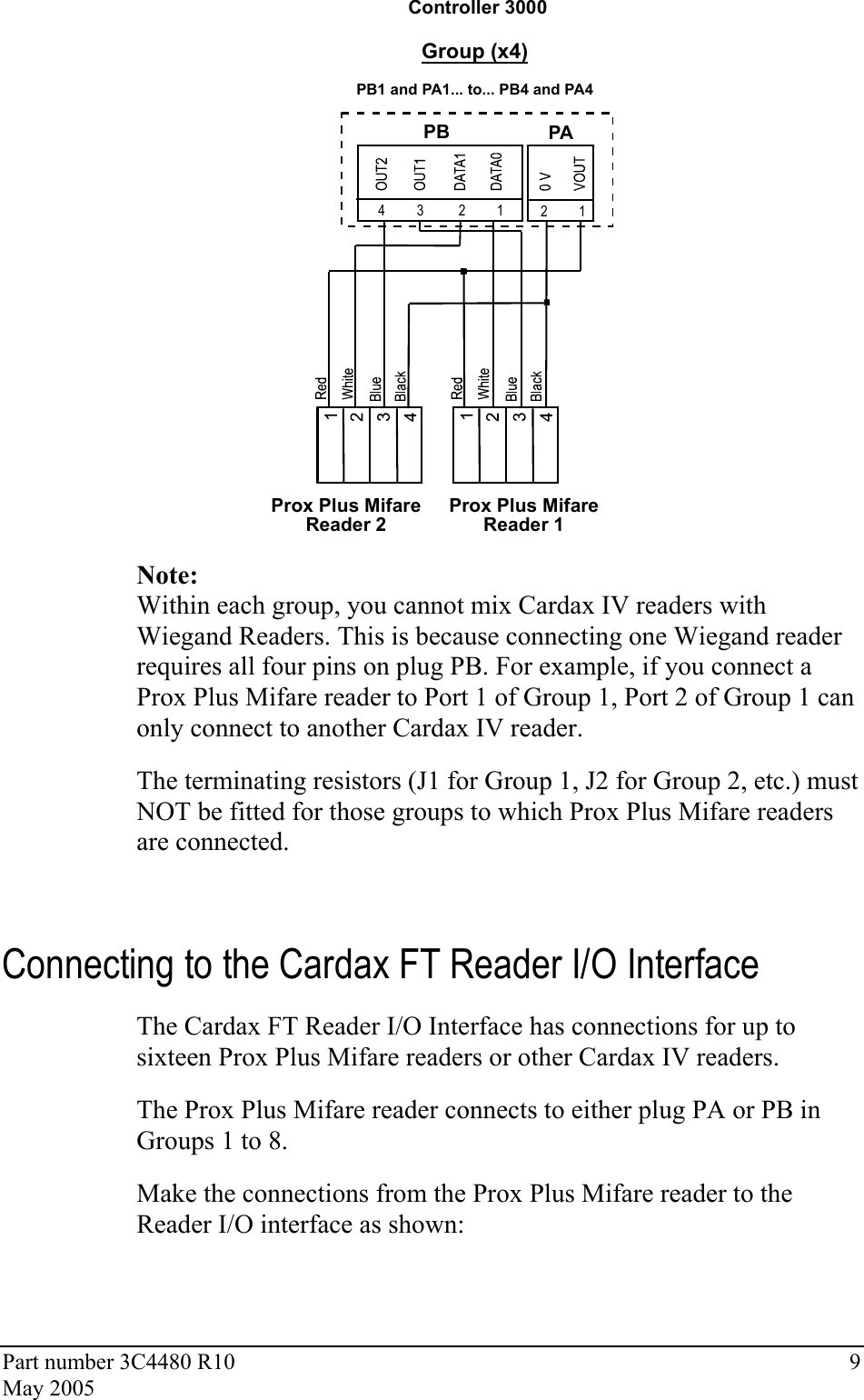 Part number 3C4480 R10  9 May 2005 Controller 3000PAGroup (x4)PB1 and PA1... to... PB4 and PA44         3          2         1 2         1PBProx Plus MifareReader 1Prox Plus MifareReader 2  Note: Within each group, you cannot mix Cardax IV readers with Wiegand Readers. This is because connecting one Wiegand reader requires all four pins on plug PB. For example, if you connect a Prox Plus Mifare reader to Port 1 of Group 1, Port 2 of Group 1 can only connect to another Cardax IV reader. The terminating resistors (J1 for Group 1, J2 for Group 2, etc.) must NOT be fitted for those groups to which Prox Plus Mifare readers are connected. Connecting to the Cardax FT Reader I/O Interface The Cardax FT Reader I/O Interface has connections for up to sixteen Prox Plus Mifare readers or other Cardax IV readers. The Prox Plus Mifare reader connects to either plug PA or PB in Groups 1 to 8. Make the connections from the Prox Plus Mifare reader to the Reader I/O interface as shown: 
