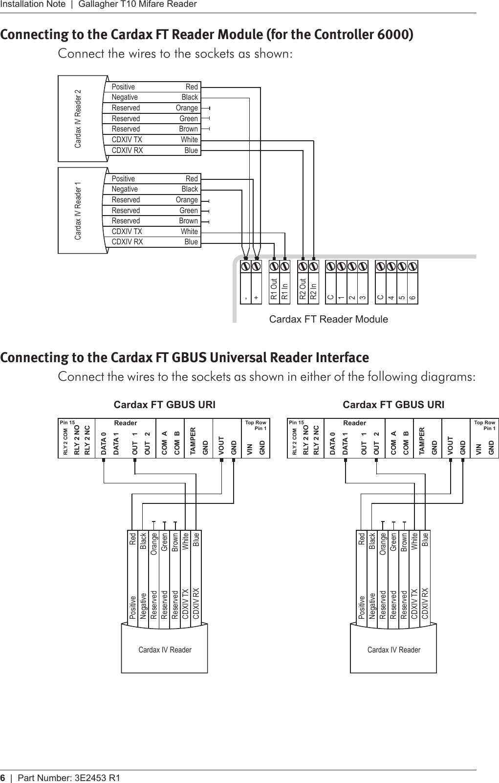 6   |  Part Number: 3E2453 R1Installation Note  |  Gallagher T10 Mifare ReaderConnecting to the Cardax FT Reader Module (for the Controller 6000)Connect the wires to the sockets as shown:-+R1 OutR1 InC123C456R2 OutR2 InCardax FT Reader ModulePositive RedNegative BlackReserved OrangeReserved GreenReserved BrownCDXIV TX WhiteCDXIV RX BlueCardax IV Reader 2Positive RedNegative BlackReserved OrangeReserved GreenReserved BrownCDXIV TX WhiteCDXIV RX BlueCardax IV Reader 1Connecting to the Cardax FT GBUS Universal Reader InterfaceConnect the wires to the sockets as shown in either of the following diagrams:RLY 2 COMRLY 2 NORLY 2 NCDATA 0DATA 1OUT  1OUT  2COM  ACOM  BTAMPERGNDVOUTGNDVINGNDPin 15 Reader Top RowPin 1Cardax FT GBUS URIPositive RedNegative BlackReserved OrangeReserved GreenReserved BrownCDXIV TX WhiteCDXIV RX BlueCardax IV ReaderRLY 2 COMRLY 2 NORLY 2 NCDATA 0DATA 1OUT  1OUT  2COM  ACOM  BTAMPERGNDVOUTGNDVINGNDPin 15 Reader Top RowPin 1Cardax FT GBUS URIPositive RedNegative BlackReserved OrangeReserved GreenReserved BrownCDXIV TX WhiteCDXIV RX BlueCardax IV Reader