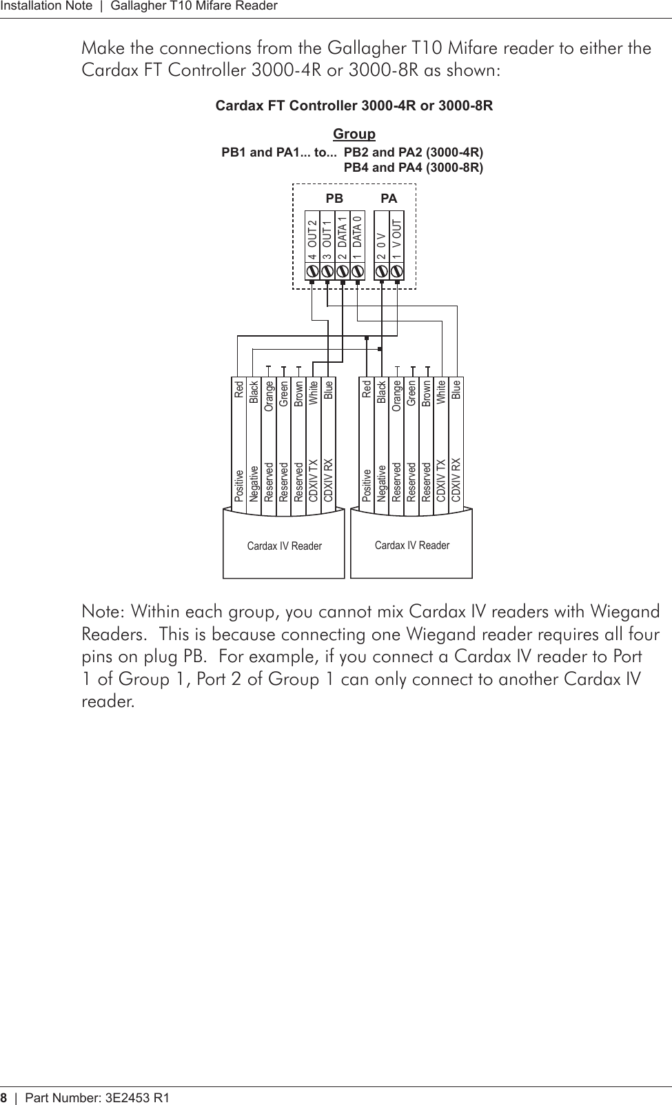 8   |  Part Number: 3E2453 R1Installation Note  |  Gallagher T10 Mifare ReaderMake the connections from the Gallagher T10 Mifare reader to either the Cardax FT Controller 3000-4R or 3000-8R as shown:    PB1 and PA1... to...  PB2 and PA2 (3000-4R)    PB4 and PA4 (3000-8R)Cardax FT Controller 3000-4R or 3000-8RGroup1  V OUT2  0 V1  DATA 02  DATA 13  OUT 14  OUT 2PB PAPositive RedNegative BlackReserved OrangeReserved GreenReserved BrownCDXIV TX WhiteCDXIV RX BlueCardax IV ReaderPositive RedNegative BlackReserved OrangeReserved GreenReserved BrownCDXIV TX WhiteCDXIV RX BlueCardax IV ReaderNote: Within each group, you cannot mix Cardax IV readers with Wiegand Readers.  This is because connecting one Wiegand reader requires all four pins on plug PB.  For example, if you connect a Cardax IV reader to Port 1 of Group 1, Port 2 of Group 1 can only connect to another Cardax IV reader.