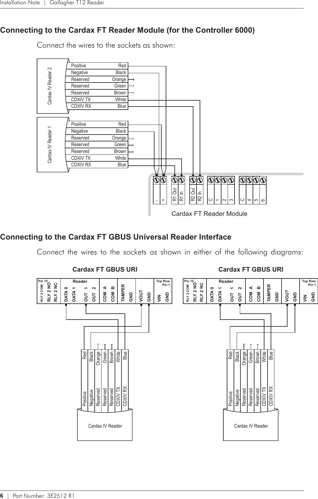 6   |  Part Number: 3E2512 R1Installation Note  |  Gallagher T12 ReaderConnecting to the Cardax FT Reader Module (for the Controller 6000)Connect the wires to the sockets as shown:-+R1 OutR1 InC123C456R2 OutR2 InCardax FT Reader ModulePositive RedNegative BlackReserved OrangeReserved GreenReserved BrownCDXIV TX WhiteCDXIV RX BlueCardax IV Reader 2Positive RedNegative BlackReserved OrangeReserved GreenReserved BrownCDXIV TX WhiteCDXIV RX BlueCardax IV Reader 1Connecting to the Cardax FT GBUS Universal Reader InterfaceConnect  the  wires  to  the  sockets  as  shown  in  either  of  the  following  diagrams:RLY 2 COMRLY 2 NORLY 2 NCDATA 0DATA 1OUT  1OUT  2COM  ACOM  BTAMPERGNDVOUTGNDVINGNDPin 15 Reader Top RowPin 1Cardax FT GBUS URIPositive RedNegative BlackReserved OrangeReserved GreenReserved BrownCDXIV TX WhiteCDXIV RX BlueCardax IV ReaderRLY 2 COMRLY 2 NORLY 2 NCDATA 0DATA 1OUT  1OUT  2COM  ACOM  BTAMPERGNDVOUTGNDVINGNDPin 15 Reader Top RowPin 1Cardax FT GBUS URIPositive RedNegative BlackReserved OrangeReserved GreenReserved BrownCDXIV TX WhiteCDXIV RX BlueCardax IV Reader