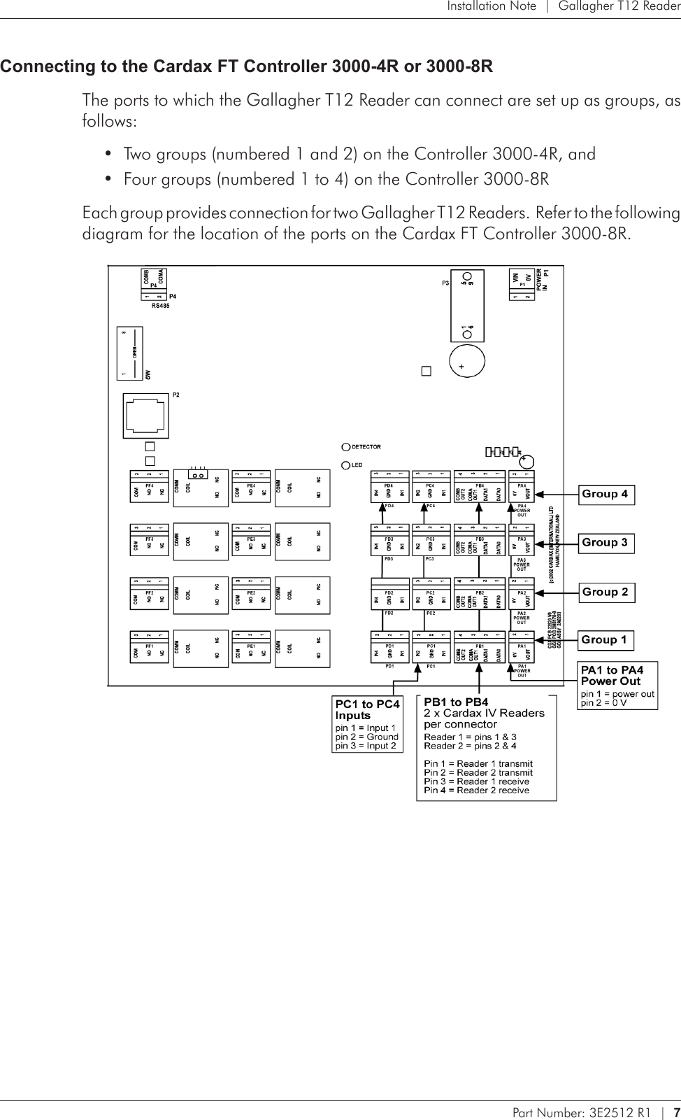 Part Number: 3E2512 R1  |  7   Installation Note  |  Gallagher T12 ReaderConnecting to the Cardax FT Controller 3000-4R or 3000-8RThe ports to which the Gallagher T12 Reader can connect are set up as groups, as follows:Two groups (numbered 1 and 2) on the Controller 3000-4R, and•Four groups (numbered 1 to 4) on the Controller 3000-8R•Each group provides connection for two Gallagher T12 Readers.  Refer to the following diagram for the location of the ports on the Cardax FT Controller 3000-8R. 