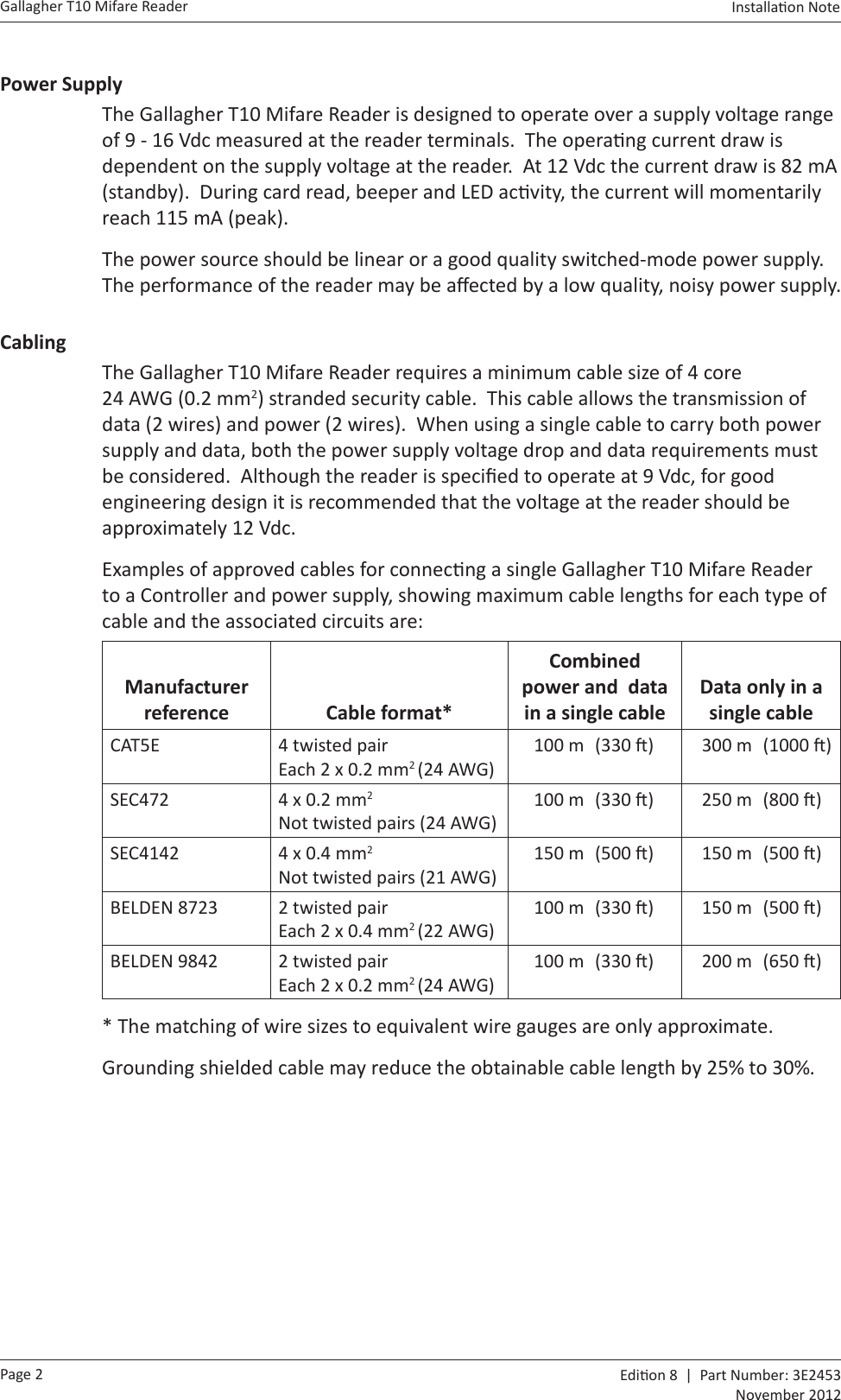 Page 2Gallagher T10 Mifare Reader  Edi on 8  |  Part Number: 3E2453November 2012Installa on Note  Power SupplyThe Gallagher T10 Mifare Reader is designed to operate over a supply voltage range of 9 - 16 Vdc measured at the reader terminals.  The opera ng current draw is dependent on the supply voltage at the reader.  At 12 Vdc the current draw is 82 mA (standby).  During card read, beeper and LED ac vity, the current will momentarily reach 115 mA (peak).The power source should be linear or a good quality switched-mode power supply.  The performance of the reader may be aﬀ ected by a low quality, noisy power supply.CablingThe Gallagher T10 Mifare Reader requires a minimum cable size of 4 core 24 AWG (0.2 mm2) stranded security cable.  This cable allows the transmission of data (2 wires) and power (2 wires).  When using a single cable to carry both power supply and data, both the power supply voltage drop and data requirements must be considered.  Although the reader is speciﬁ ed to operate at 9 Vdc, for good engineering design it is recommended that the voltage at the reader should be approximately 12 Vdc.Examples of approved cables for connec ng a single Gallagher T10 Mifare Reader to a Controller and power supply, showing maximum cable lengths for each type of cable and the associated circuits are:Manufacturer reference Cable format*Combined power and  data in a single cableData only in a single cableCAT5E 4 twisted pairEach 2 x 0.2 mm2 (24 AWG)100 m  (330  ) 300 m  (1000  )SEC472 4 x 0.2 mm2Not twisted pairs (24 AWG)100 m  (330  ) 250 m  (800  )SEC4142 4 x 0.4 mm2Not twisted pairs (21 AWG)150 m  (500  ) 150 m  (500  )BELDEN 8723 2 twisted pairEach 2 x 0.4 mm2 (22 AWG)100 m  (330  ) 150 m  (500  )BELDEN 9842 2 twisted pairEach 2 x 0.2 mm2 (24 AWG)100 m  (330  ) 200 m  (650  )* The matching of wire sizes to equivalent wire gauges are only approximate.Grounding shielded cable may reduce the obtainable cable length by 25% to 30%.