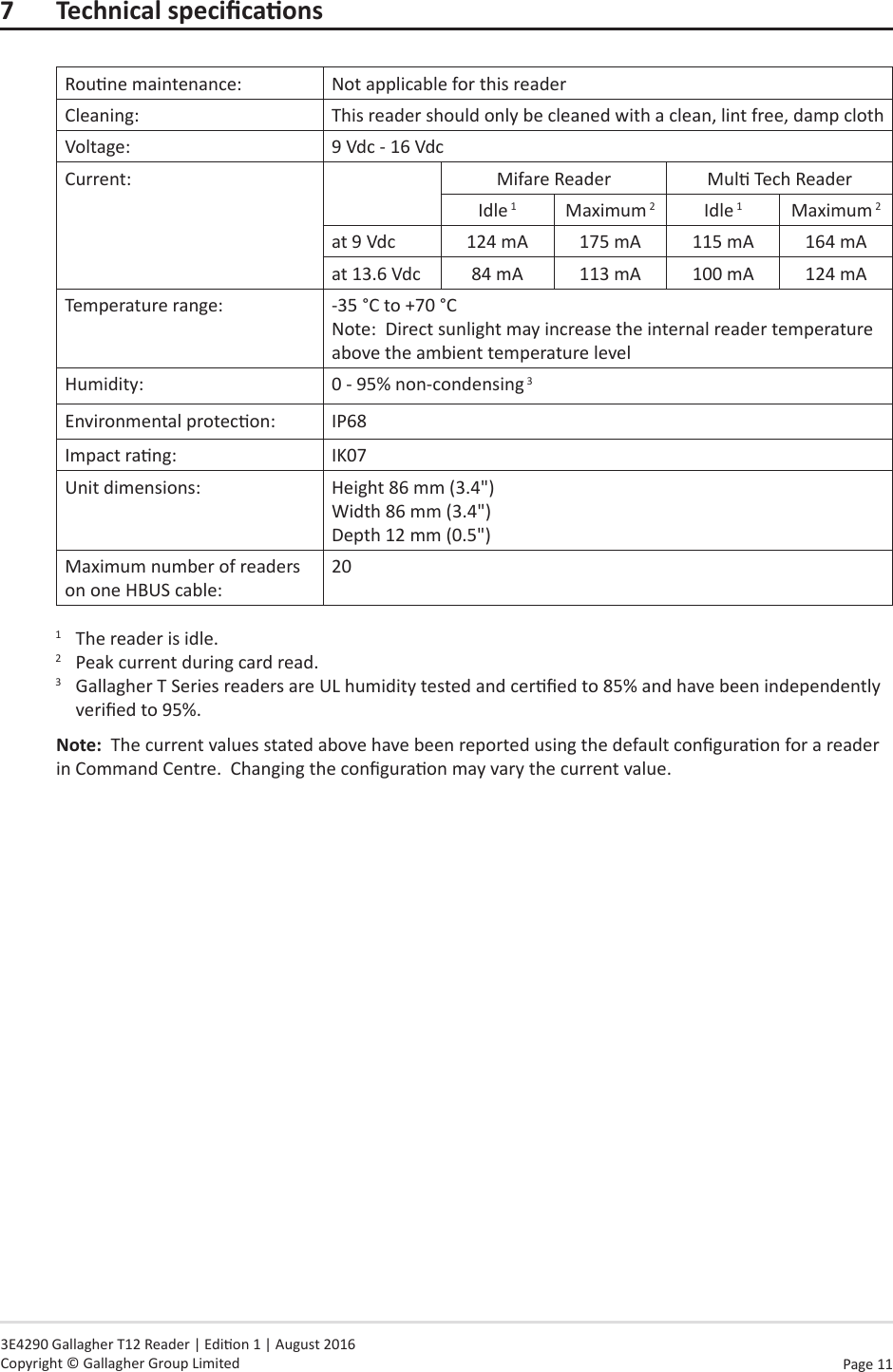 Page  11   3E4290 Gallagher T12 Reader | Edion 1 | August 2016 Copyright © Gallagher Group Limited7 TechnicalspecicaonsRoune maintenance: Not applicable for this readerCleaning: This reader should only be cleaned with a clean, lint free, damp clothVoltage: 9 Vdc - 16 VdcCurrent: Mifare Reader Mul Tech ReaderIdle 1 Maximum 2 Idle 1 Maximum 2at 9 Vdc 124 mA 175 mA 115 mA 164 mAat 13.6 Vdc 84 mA 113 mA 100 mA 124 mATemperature range: -35 °C to +70 °C   Note:  Direct sunlight may increase the internal reader temperature above the ambient temperature levelHumidity:   0 - 95% non-condensing 3Environmental protecon: IP68Impact rang: IK07Unit dimensions: Height 86 mm (3.4&quot;) Width 86 mm (3.4&quot;) Depth 12 mm (0.5&quot;)Maximum number of readers on one HBUS cable:201  The reader is idle.2  Peak current during card read.3  Gallagher T Series readers are UL humidity tested and cered to 85% and have been independently veried to 95%.Note:  The current values stated above have been reported using the default conguraon for a reader in Command Centre.  Changing the conguraon may vary the current value.