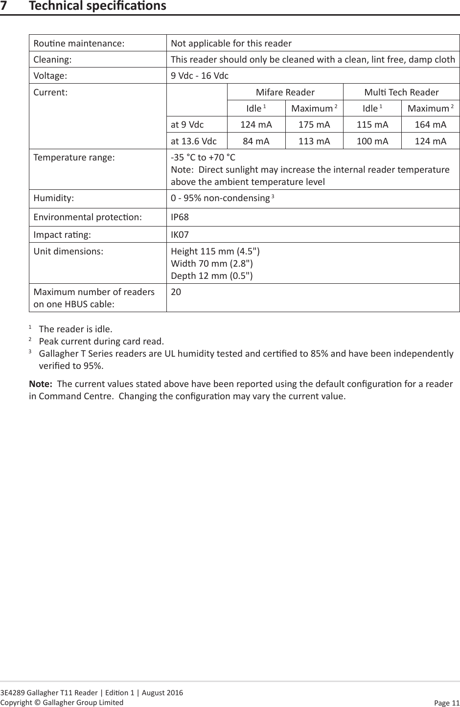 Page  11   3E4289 Gallagher T11 Reader | Edion 1 | August 2016 Copyright © Gallagher Group Limited7 TechnicalspecicaonsRoune maintenance: Not applicable for this readerCleaning: This reader should only be cleaned with a clean, lint free, damp clothVoltage: 9 Vdc - 16 VdcCurrent: Mifare Reader Mul Tech ReaderIdle 1 Maximum 2 Idle 1 Maximum 2at 9 Vdc 124 mA 175 mA 115 mA 164 mAat 13.6 Vdc 84 mA 113 mA 100 mA 124 mATemperature range: -35 °C to +70 °C   Note:  Direct sunlight may increase the internal reader temperature above the ambient temperature levelHumidity:   0 - 95% non-condensing 3Environmental protecon: IP68Impact rang: IK07Unit dimensions: Height 115 mm (4.5&quot;) Width 70 mm (2.8&quot;) Depth 12 mm (0.5&quot;)Maximum number of readers on one HBUS cable:201  The reader is idle.2  Peak current during card read.3  Gallagher T Series readers are UL humidity tested and cered to 85% and have been independently veried to 95%.Note:  The current values stated above have been reported using the default conguraon for a reader in Command Centre.  Changing the conguraon may vary the current value.