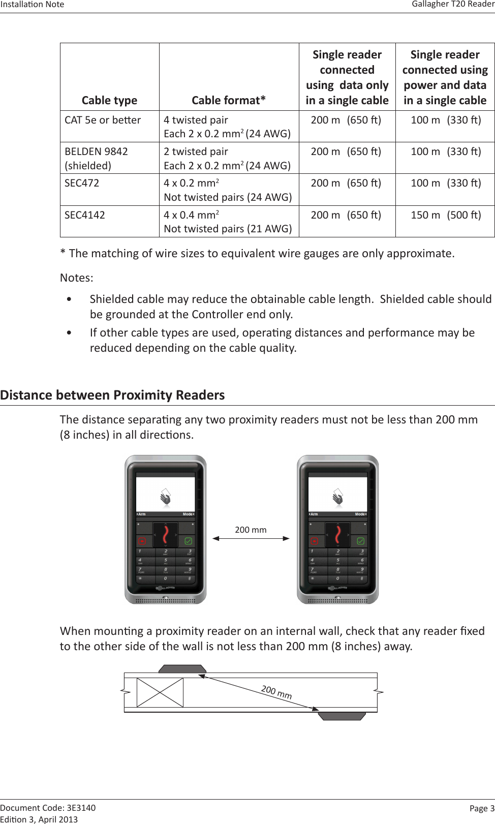 Page  3   Gallagher T20 ReaderInstallaon Note  Document Code: 3E3140 Edion 3, April 2013Cable type Cable format*Single reader connected using  data only in a single cableSingle reader connected using  power and data in a single cableCAT 5e or beer 4 twisted pair Each 2 x 0.2 mm2 (24 AWG)200 m  (650 ) 100 m  (330 )BELDEN 9842 (shielded)2 twisted pair Each 2 x 0.2 mm2 (24 AWG)200 m  (650 ) 100 m  (330 )SEC472 4 x 0.2 mm2 Not twisted pairs (24 AWG)200 m  (650 ) 100 m  (330 )SEC4142 4 x 0.4 mm2 Not twisted pairs (21 AWG)200 m  (650 ) 150 m  (500 )* The matching of wire sizes to equivalent wire gauges are only approximate.Notes:•  Shielded cable may reduce the obtainable cable length.  Shielded cable should be grounded at the Controller end only.  •  If other cable types are used, operang distances and performance may be reduced depending on the cable quality.Distance between Proximity ReadersThe distance separang any two proximity readers must not be less than 200 mm  (8 inches) in all direcons. 200 mmWhen mounng a proximity reader on an internal wall, check that any reader xed to the other side of the wall is not less than 200 mm (8 inches) away.         200 mm