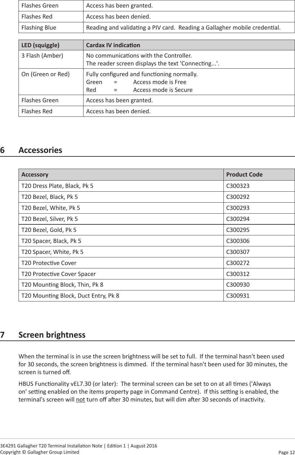 Page  12   3E4291 Gallagher T20 Terminal Installaon Note | Edion 1 | August 2016 Copyright © Gallagher Group LimitedFlashes Green Access has been granted.Flashes Red Access has been denied.Flashing Blue Reading and validang a PIV card.  Reading a Gallagher mobile credenal.LED (squiggle) CardaxIVindicaon3 Flash (Amber) No communicaons with the Controller. The reader screen displays the text &apos;Connecng...&apos;.On (Green or Red) Fully congured and funconing normally.Green  =  Access mode is Free Red  =  Access mode is SecureFlashes Green Access has been granted.Flashes Red Access has been denied.6 AccessoriesAccessory Product CodeT20 Dress Plate, Black, Pk 5 C300323T20 Bezel, Black, Pk 5 C300292T20 Bezel, White, Pk 5 C300293T20 Bezel, Silver, Pk 5 C300294T20 Bezel, Gold, Pk 5 C300295T20 Spacer, Black, Pk 5 C300306T20 Spacer, White, Pk 5 C300307T20 Protecve Cover C300272T20 Protecve Cover Spacer C300312T20 Mounng Block, Thin, Pk 8 C300930T20 Mounng Block, Duct Entry, Pk 8 C3009317  Screen brightnessWhen the terminal is in use the screen brightness will be set to full.  If the terminal hasn&apos;t been used for 30 seconds, the screen brightness is dimmed.  If the terminal hasn&apos;t been used for 30 minutes, the screen is turned o.HBUS Funconality vEL7.30 (or later):  The terminal screen can be set to on at all mes (&apos;Always on&apos; seng enabled on the items property page in Command Centre).  If this seng is enabled, the terminal&apos;s screen will not turn o aer 30 minutes, but will dim aer 30 seconds of inacvity.