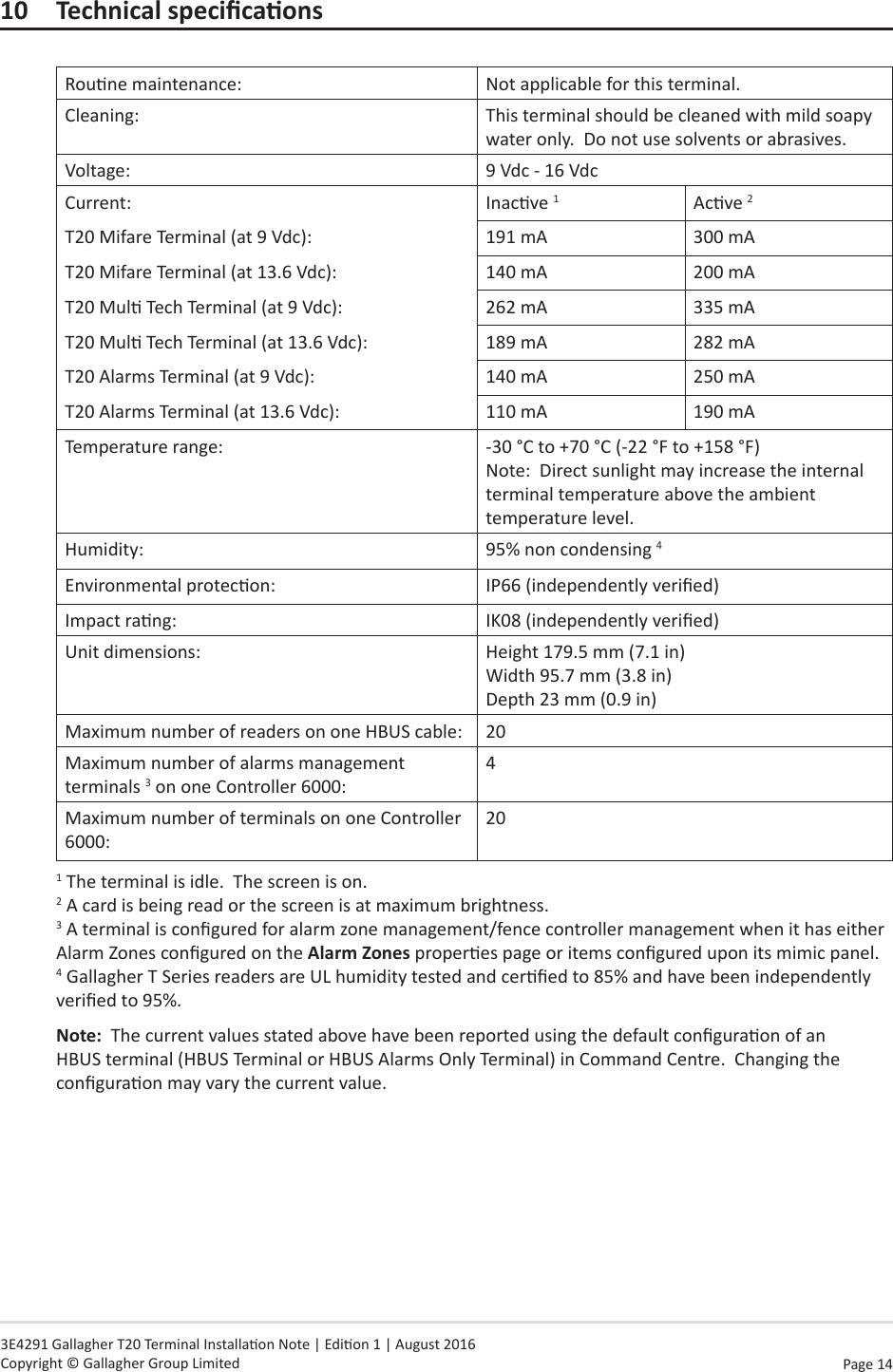 Page  14   3E4291 Gallagher T20 Terminal Installaon Note | Edion 1 | August 2016 Copyright © Gallagher Group Limited10 TechnicalspecicaonsRoune maintenance: Not applicable for this terminal.Cleaning: This terminal should be cleaned with mild soapy water only.  Do not use solvents or abrasives.Voltage: 9 Vdc - 16 VdcCurrent: Inacve 1Acve 2T20 Mifare Terminal (at 9 Vdc): 191 mA 300 mAT20 Mifare Terminal (at 13.6 Vdc): 140 mA 200 mAT20 Mul Tech Terminal (at 9 Vdc): 262 mA 335 mAT20 Mul Tech Terminal (at 13.6 Vdc): 189 mA 282 mAT20 Alarms Terminal (at 9 Vdc): 140 mA 250 mAT20 Alarms Terminal (at 13.6 Vdc): 110 mA 190 mATemperature range: -30 °C to +70 °C (-22 °F to +158 °F) Note:  Direct sunlight may increase the internal terminal temperature above the ambient temperature level.Humidity: 95% non condensing 4Environmental protecon: IP66 (independently veried)Impact rang: IK08 (independently veried)Unit dimensions: Height 179.5 mm (7.1 in) Width 95.7 mm (3.8 in) Depth 23 mm (0.9 in)Maximum number of readers on one HBUS cable: 20Maximum number of alarms management terminals 3 on one Controller 6000:4Maximum number of terminals on one Controller 6000:201 The terminal is idle.  The screen is on.   2 A card is being read or the screen is at maximum brightness. 3 A terminal is congured for alarm zone management/fence controller management when it has either Alarm Zones congured on the Alarm Zones properes page or items congured upon its mimic panel.  4 Gallagher T Series readers are UL humidity tested and cered to 85% and have been independently veried to 95%.Note:  The current values stated above have been reported using the default conguraon of an HBUS terminal (HBUS Terminal or HBUS Alarms Only Terminal) in Command Centre.  Changing the conguraon may vary the current value.