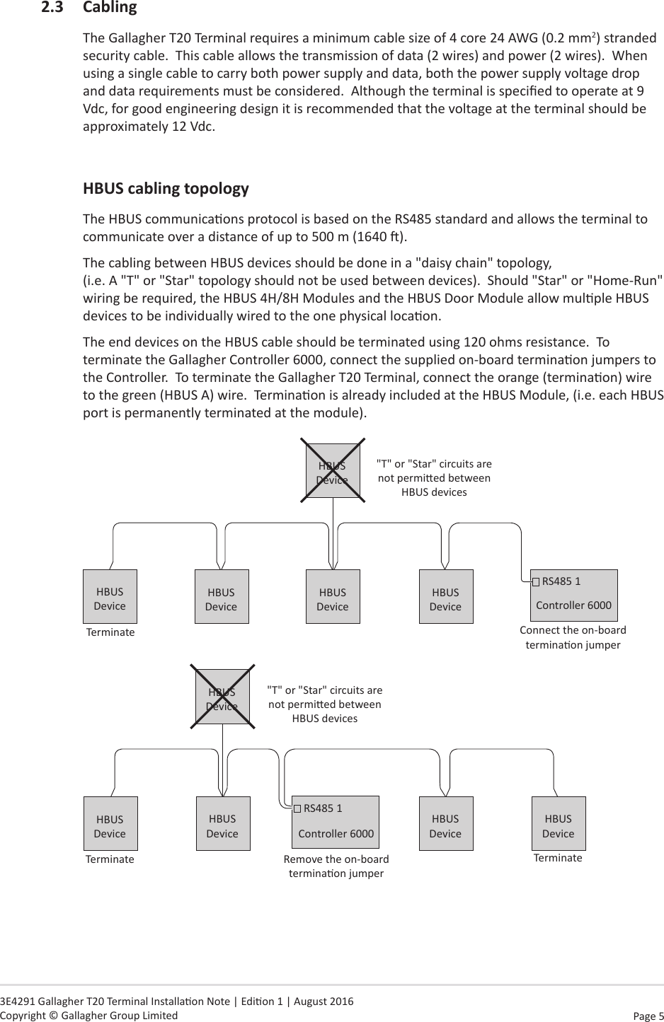 Page  5   3E4291 Gallagher T20 Terminal Installaon Note | Edion 1 | August 2016 Copyright © Gallagher Group Limited2.3 CablingThe Gallagher T20 Terminal requires a minimum cable size of 4 core 24 AWG (0.2 mm2) stranded security cable.  This cable allows the transmission of data (2 wires) and power (2 wires).  When using a single cable to carry both power supply and data, both the power supply voltage drop and data requirements must be considered.  Although the terminal is specied to operate at 9 Vdc, for good engineering design it is recommended that the voltage at the terminal should be approximately 12 Vdc.HBUS cabling topologyThe HBUS communicaons protocol is based on the RS485 standard and allows the terminal to communicate over a distance of up to 500 m (1640 ).The cabling between HBUS devices should be done in a &quot;daisy chain&quot; topology,  (i.e. A &quot;T&quot; or &quot;Star&quot; topology should not be used between devices).  Should &quot;Star&quot; or &quot;Home-Run&quot; wiring be required, the HBUS 4H/8H Modules and the HBUS Door Module allow mulple HBUS devices to be individually wired to the one physical locaon.The end devices on the HBUS cable should be terminated using 120 ohms resistance.  To terminate the Gallagher Controller 6000, connect the supplied on-board terminaon jumpers to the Controller.  To terminate the Gallagher T20 Terminal, connect the orange (terminaon) wire to the green (HBUS A) wire.  Terminaon is already included at the HBUS Module, (i.e. each HBUS port is permanently terminated at the module).Connect the on-board terminaon jumperController 6000RS485 1HBUS Device&quot;T&quot; or &quot;Star&quot; circuits are not permied between HBUS devicesHBUS DeviceTerminateHBUS DeviceHBUS DeviceHBUS DeviceHBUS DeviceHBUS DeviceHBUS DeviceTerminateRemove the on-board terminaon jumperRS485 1&quot;T&quot; or &quot;Star&quot; circuits are not permied between HBUS devicesHBUS DeviceTerminateHBUS Device Controller 6000