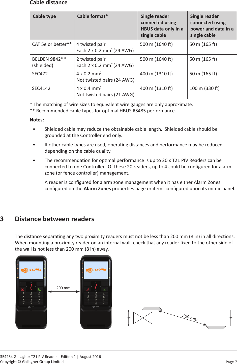 Page  7   3E4234 Gallagher T21 PIV Reader | Edion 1 | August 2016 Copyright © Gallagher Group LimitedCable distanceCable type Cable format* Single reader connected using HBUS data only in a single cableSingle reader connected using  power and data in a single cableCAT 5e or beer** 4 twisted pair Each 2 x 0.2 mm2 (24 AWG)500 m (1640 ) 50 m (165 )BELDEN 9842** (shielded)2 twisted pair Each 2 x 0.2 mm2 (24 AWG)500 m (1640 ) 50 m (165 )SEC472 4 x 0.2 mm2 Not twisted pairs (24 AWG)400 m (1310 ) 50 m (165 )SEC4142 4 x 0.4 mm2 Not twisted pairs (21 AWG)400 m (1310 ) 100 m (330 )* The matching of wire sizes to equivalent wire gauges are only approximate. ** Recommended cable types for opmal HBUS RS485 performance.Notes:•  Shielded cable may reduce the obtainable cable length.  Shielded cable should be grounded at the Controller end only.  •  If other cable types are used, operang distances and performance may be reduced depending on the cable quality.•  The recommendaon for opmal performance is up to 20 x T21 PIV Readers can be connected to one Controller.  Of these 20 readers, up to 4 could be congured for alarm zone (or fence controller) management.A reader is congured for alarm zone management when it has either Alarm Zones congured on the Alarm Zones properes page or items congured upon its mimic panel.3  Distance between readersThe distance separang any two proximity readers must not be less than 200 mm (8 in) in all direcons.  When mounng a proximity reader on an internal wall, check that any reader xed to the other side of the wall is not less than 200 mm (8 in) away.200 mm               200 mm