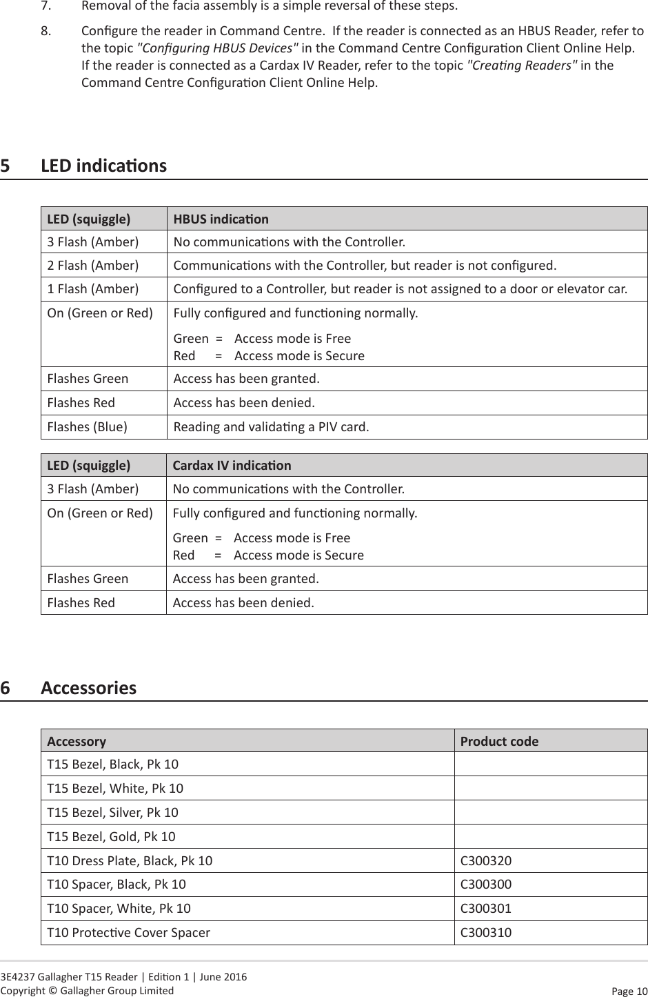 Page 10   3E4237 Gallagher T15 Reader | Edion 1 | June 2016 Copyright © Gallagher Group Limited7.  Removal of the facia assembly is a simple reversal of these steps.8.  Congure the reader in Command Centre.  If the reader is connected as an HBUS Reader, refer to the topic &quot;Conguring HBUS Devices&quot; in the Command Centre Conguraon Client Online Help.  If the reader is connected as a Cardax IV Reader, refer to the topic &quot;Creang Readers&quot; in the Command Centre Conguraon Client Online Help.5 LEDindicaonsLED(squiggle) HBUSindicaon3 Flash (Amber) No communicaons with the Controller.2 Flash (Amber) Communicaons with the Controller, but reader is not congured.1 Flash (Amber)  Congured to a Controller, but reader is not assigned to a door or elevator car.On (Green or Red) Fully congured and funconing normally.Green  =  Access mode is Free Red      =  Access mode is SecureFlashes Green Access has been granted.Flashes Red Access has been denied.Flashes (Blue) Reading and validang a PIV card.LED(squiggle) CardaxIVindicaon3 Flash (Amber) No communicaons with the Controller.On (Green or Red) Fully congured and funconing normally.Green  =  Access mode is Free Red      =  Access mode is SecureFlashes Green Access has been granted.Flashes Red Access has been denied.6 AccessoriesAccessory Product codeT15 Bezel, Black, Pk 10T15 Bezel, White, Pk 10T15 Bezel, Silver, Pk 10T15 Bezel, Gold, Pk 10T10 Dress Plate, Black, Pk 10 C300320T10 Spacer, Black, Pk 10 C300300T10 Spacer, White, Pk 10 C300301T10 Protecve Cover Spacer C300310