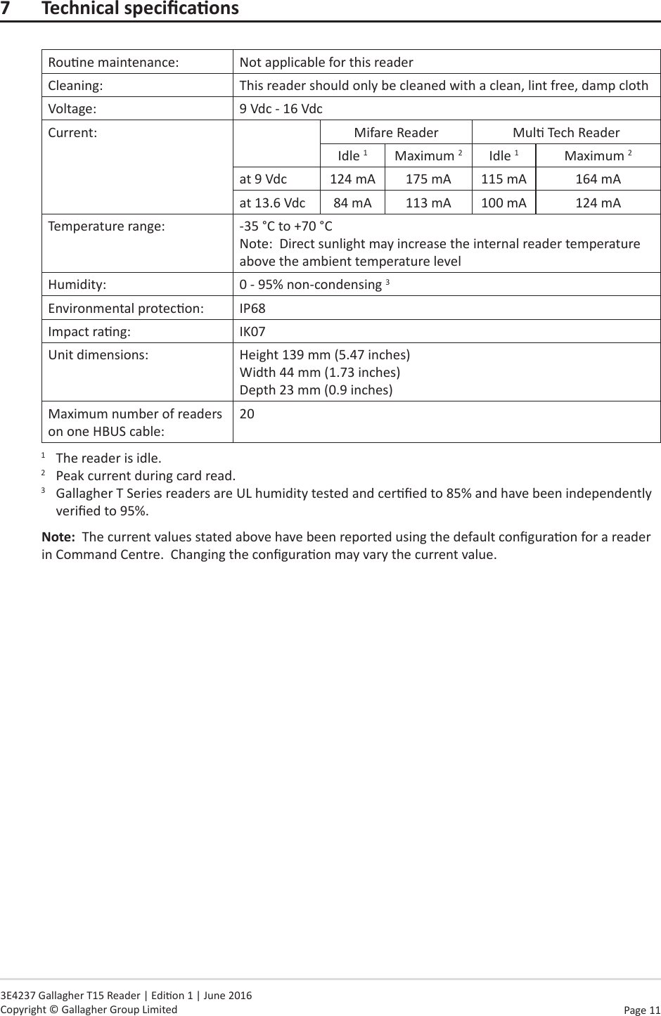 Page  11   3E4237 Gallagher T15 Reader | Edion 1 | June 2016 Copyright © Gallagher Group Limited7 TechnicalspecicaonsRoune maintenance: Not applicable for this readerCleaning: This reader should only be cleaned with a clean, lint free, damp clothVoltage: 9 Vdc - 16 VdcCurrent: Mifare Reader Mul Tech ReaderIdle 1Maximum 2Idle 1Maximum 2at 9 Vdc 124 mA 175 mA 115 mA 164 mAat 13.6 Vdc 84 mA 113 mA 100 mA 124 mATemperature range: -35 °C to +70 °C Note:  Direct sunlight may increase the internal reader temperature above the ambient temperature levelHumidity:   0 - 95% non-condensing 3Environmental protecon: IP68Impact rang: IK07Unit dimensions: Height 139 mm (5.47 inches) Width 44 mm (1.73 inches) Depth 23 mm (0.9 inches)Maximum number of readers on one HBUS cable:201  The reader is idle.2  Peak current during card read.3  Gallagher T Series readers are UL humidity tested and cered to 85% and have been independently veried to 95%.Note:  The current values stated above have been reported using the default conguraon for a reader in Command Centre.  Changing the conguraon may vary the current value.