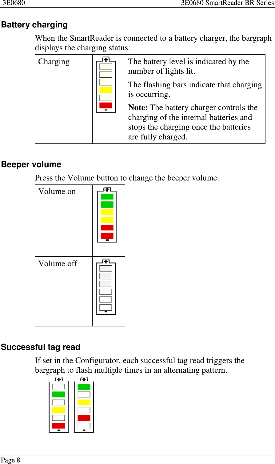 3E0680 3E0680 SmartReader BR SeriesPage 8Battery chargingWhen the SmartReader is connected to a battery charger, the bargraphdisplays the charging status:Charging The battery level is indicated by thenumber of lights lit.The flashing bars indicate that chargingis occurring.Note: The battery charger controls thecharging of the internal batteries andstops the charging once the batteriesare fully charged.Beeper volumePress the Volume button to change the beeper volume.Volume onVolume offSuccessful tag readIf set in the Configurator, each successful tag read triggers thebargraph to flash multiple times in an alternating pattern.