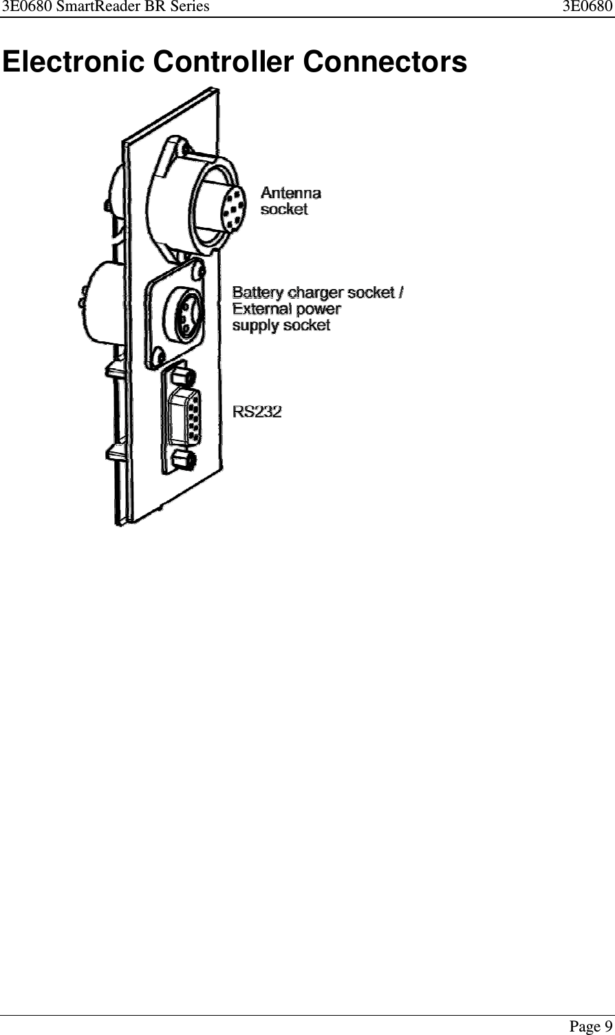 3E0680 SmartReader BR Series 3E0680Page 9Electronic Controller Connectors