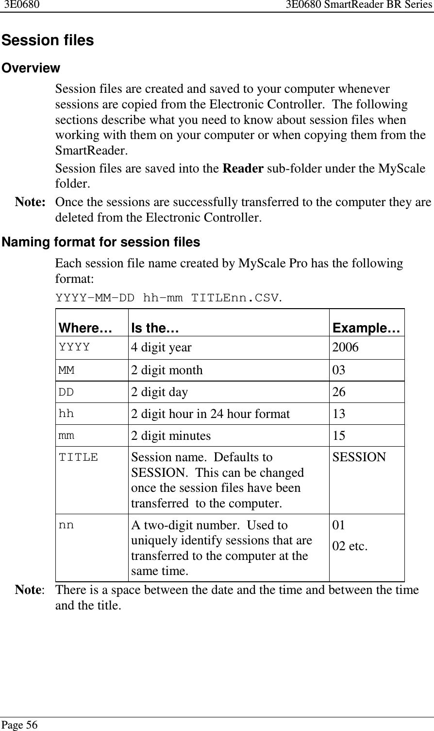 3E0680 3E0680 SmartReader BR SeriesPage 56Session filesOverviewSession files are created and saved to your computer wheneversessions are copied from the Electronic Controller. The followingsections describe what you need to know about session files whenworking with them on your computer or when copying them from theSmartReader.Session files are saved into the Reader sub-folder under the MyScalefolder.Note: Once the sessions are successfully transferred to the computer they aredeleted from the Electronic Controller.Naming format for session filesEach session file name created by MyScale Pro has the followingformat:YYYY-MM-DD hh-mm TITLEnn.CSV.Where… Is the… Example…YYYY 4 digit year 2006MM 2 digit month 03DD 2digitday 26hh 2 digit hour in 24 hour format 13mm 2 digit minutes 15TITLE Session name. Defaults toSESSION. This can be changedonce the session files have beentransferred to the computer.SESSIONnn A two-digit number. Used touniquely identify sessions that aretransferred to the computer at thesame time.0102 etc.Note: There is a space between the date and the time and between the timeand the title.