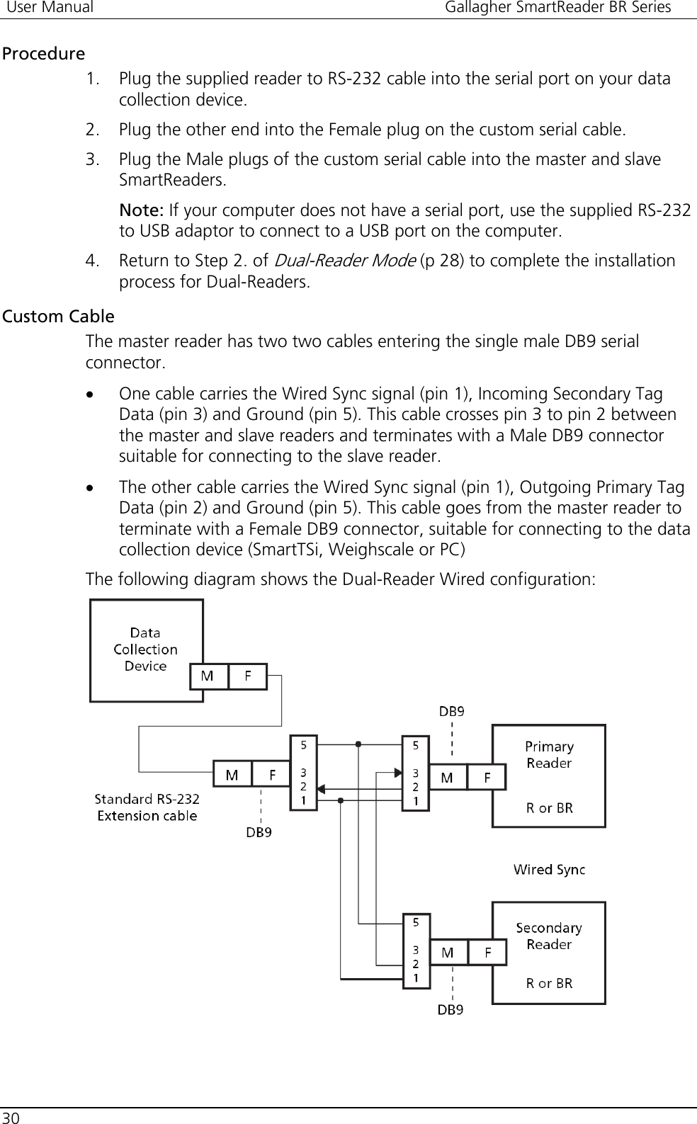  User Manual  Gallagher SmartReader BR Series  30  Procedure 1. Plug the supplied reader to RS-232 cable into the serial port on your data collection device. 2. Plug the other end into the Female plug on the custom serial cable. 3. Plug the Male plugs of the custom serial cable into the master and slave SmartReaders. Note: If your computer does not have a serial port, use the supplied RS-232 to USB adaptor to connect to a USB port on the computer. 4. Return to Step 2. of Dual-Reader Mode (p 28) to complete the installation process for Dual-Readers. Custom Cable The master reader has two two cables entering the single male DB9 serial connector.  • One cable carries the Wired Sync signal (pin 1), Incoming Secondary Tag Data (pin 3) and Ground (pin 5). This cable crosses pin 3 to pin 2 between the master and slave readers and terminates with a Male DB9 connector suitable for connecting to the slave reader. • The other cable carries the Wired Sync signal (pin 1), Outgoing Primary Tag Data (pin 2) and Ground (pin 5). This cable goes from the master reader to terminate with a Female DB9 connector, suitable for connecting to the data collection device (SmartTSi, Weighscale or PC) The following diagram shows the Dual-Reader Wired configuration:   