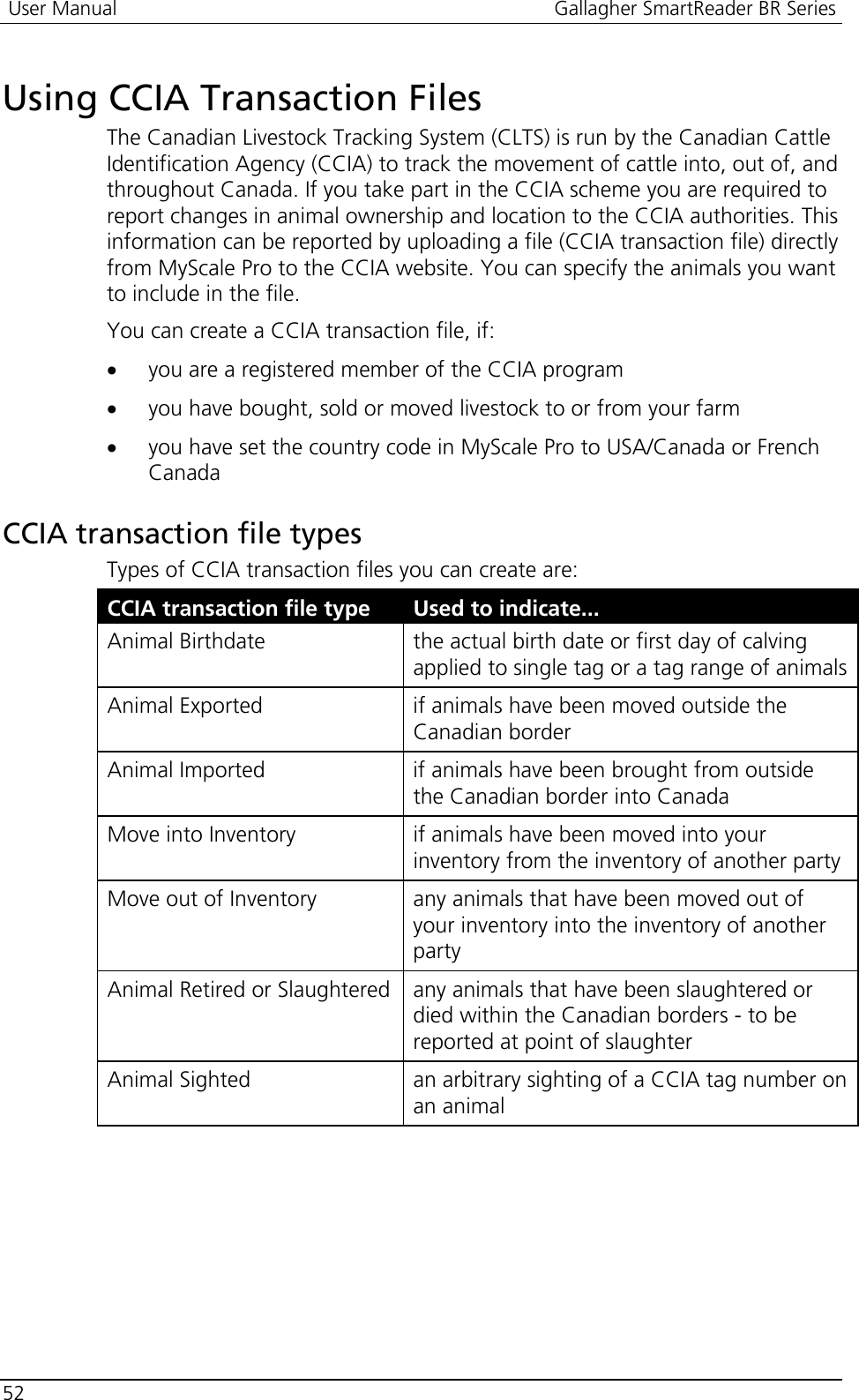  User Manual  Gallagher SmartReader BR Series  52  Using CCIA Transaction Files The Canadian Livestock Tracking System (CLTS) is run by the Canadian Cattle Identification Agency (CCIA) to track the movement of cattle into, out of, and throughout Canada. If you take part in the CCIA scheme you are required to report changes in animal ownership and location to the CCIA authorities. This information can be reported by uploading a file (CCIA transaction file) directly from MyScale Pro to the CCIA website. You can specify the animals you want to include in the file.   You can create a CCIA transaction file, if: • you are a registered member of the CCIA program • you have bought, sold or moved livestock to or from your farm • you have set the country code in MyScale Pro to USA/Canada or French Canada  CCIA transaction file types Types of CCIA transaction files you can create are: CCIA transaction file type  Used to indicate... Animal Birthdate   the actual birth date or first day of calving applied to single tag or a tag range of animalsAnimal Exported  if animals have been moved outside the Canadian border Animal Imported  if animals have been brought from outside the Canadian border into Canada Move into Inventory  if animals have been moved into your inventory from the inventory of another party Move out of Inventory  any animals that have been moved out of your inventory into the inventory of another party Animal Retired or Slaughtered  any animals that have been slaughtered or died within the Canadian borders - to be reported at point of slaughter Animal Sighted  an arbitrary sighting of a CCIA tag number on an animal   