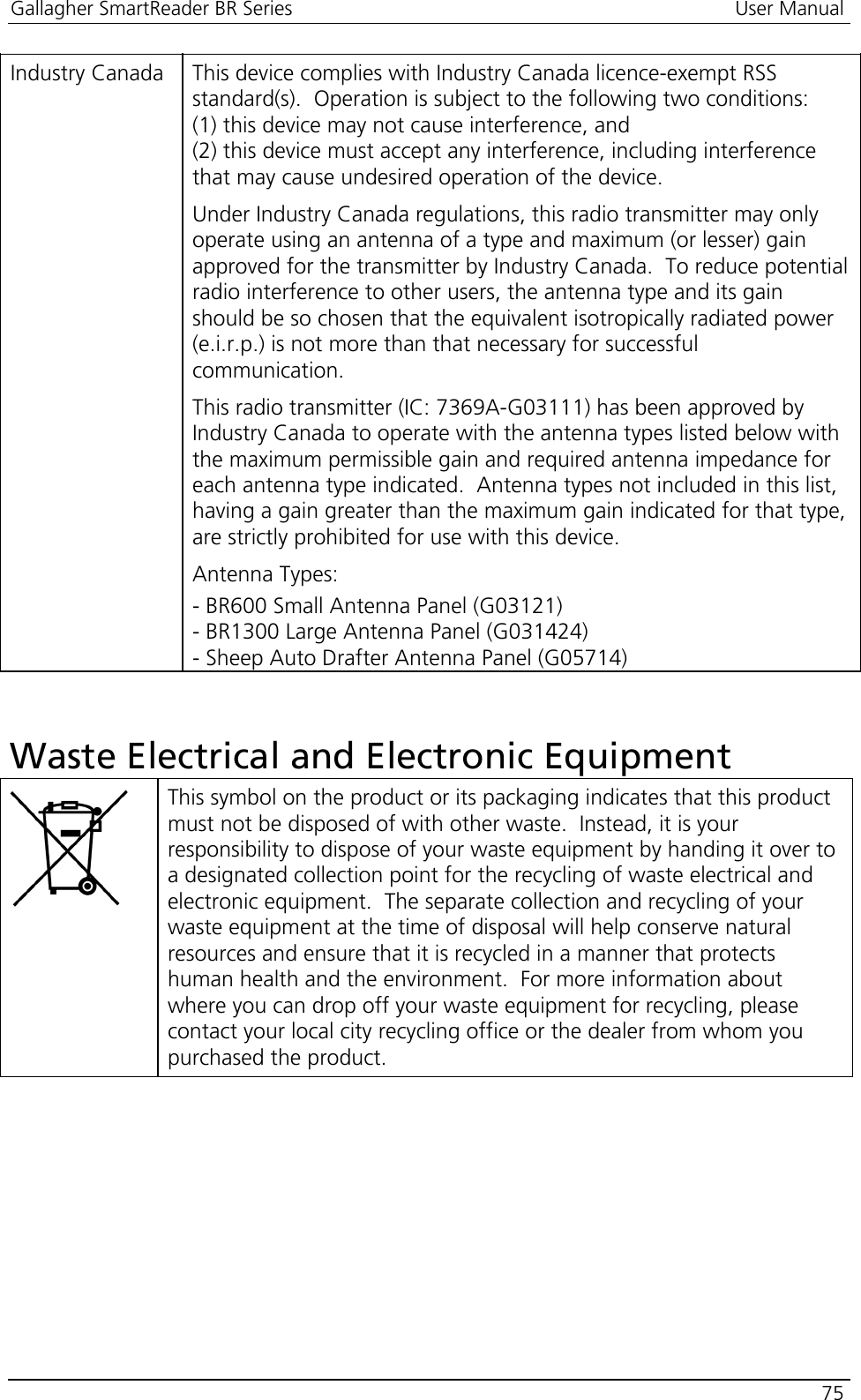 Gallagher SmartReader BR Series  User Manual    75  Industry Canada  This device complies with Industry Canada licence-exempt RSS standard(s).  Operation is subject to the following two conditions:  (1) this device may not cause interference, and  (2) this device must accept any interference, including interference that may cause undesired operation of the device. Under Industry Canada regulations, this radio transmitter may only operate using an antenna of a type and maximum (or lesser) gain approved for the transmitter by Industry Canada.  To reduce potential radio interference to other users, the antenna type and its gain should be so chosen that the equivalent isotropically radiated power (e.i.r.p.) is not more than that necessary for successful communication. This radio transmitter (IC: 7369A-G03111) has been approved by Industry Canada to operate with the antenna types listed below with the maximum permissible gain and required antenna impedance for each antenna type indicated.  Antenna types not included in this list, having a gain greater than the maximum gain indicated for that type, are strictly prohibited for use with this device. Antenna Types: - BR600 Small Antenna Panel (G03121) - BR1300 Large Antenna Panel (G031424) - Sheep Auto Drafter Antenna Panel (G05714)   Waste Electrical and Electronic Equipment  This symbol on the product or its packaging indicates that this product must not be disposed of with other waste.  Instead, it is your responsibility to dispose of your waste equipment by handing it over to a designated collection point for the recycling of waste electrical and electronic equipment.  The separate collection and recycling of your waste equipment at the time of disposal will help conserve natural resources and ensure that it is recycled in a manner that protects human health and the environment.  For more information about where you can drop off your waste equipment for recycling, please contact your local city recycling office or the dealer from whom you purchased the product.   