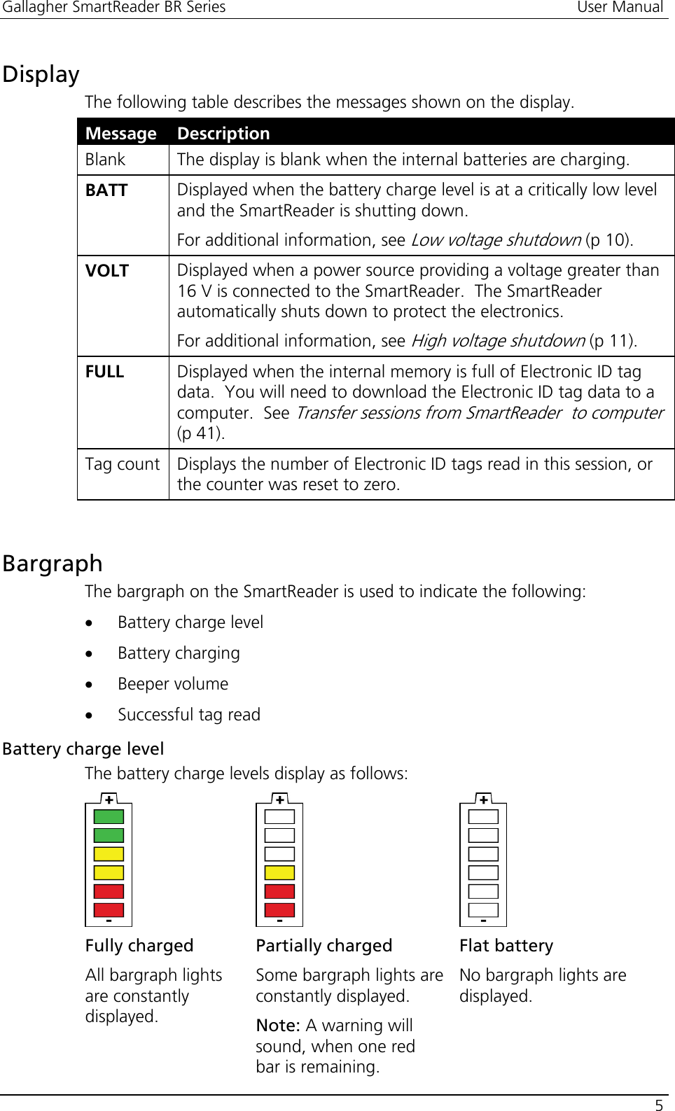 Gallagher SmartReader BR Series  User Manual    5  Display The following table describes the messages shown on the display. Message  Description Blank  The display is blank when the internal batteries are charging. BATT Displayed when the battery charge level is at a critically low level and the SmartReader is shutting down. For additional information, see Low voltage shutdown (p 10). VOLT Displayed when a power source providing a voltage greater than 16 V is connected to the SmartReader.  The SmartReader automatically shuts down to protect the electronics. For additional information, see High voltage shutdown (p 11). FULL Displayed when the internal memory is full of Electronic ID tag data.  You will need to download the Electronic ID tag data to a computer.  See Transfer sessions from SmartReader  to computer (p 41). Tag count Displays the number of Electronic ID tags read in this session, or the counter was reset to zero.   Bargraph The bargraph on the SmartReader is used to indicate the following: • Battery charge level • Battery charging  • Beeper volume • Successful tag read Battery charge level The battery charge levels display as follows:      Fully charged All bargraph lights are constantly displayed. Partially charged Some bargraph lights are constantly displayed. Note: A warning will sound, when one red bar is remaining. Flat battery No bargraph lights are displayed. 