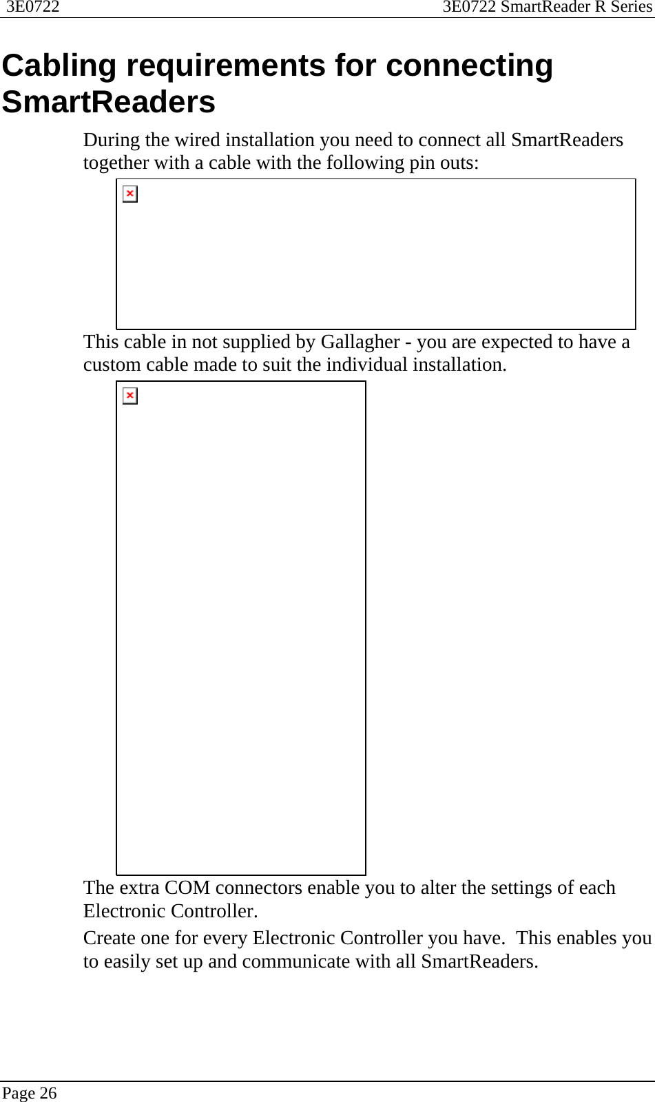  3E0722  3E0722 SmartReader R Series  Page 26  Cabling requirements for connecting SmartReaders During the wired installation you need to connect all SmartReaders together with a cable with the following pin outs:  This cable in not supplied by Gallagher - you are expected to have a custom cable made to suit the individual installation.  The extra COM connectors enable you to alter the settings of each Electronic Controller. Create one for every Electronic Controller you have.  This enables you to easily set up and communicate with all SmartReaders.  