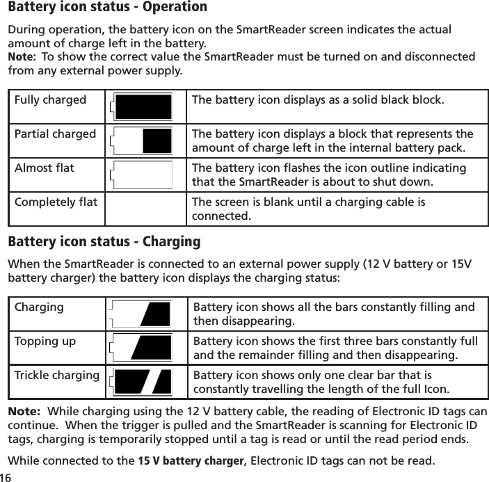 16 Battery icon status - OperationDuring operation, the battery icon on the SmartReader screen indicates the actual amount of charge left in the battery.  Note:  To show the correct value the SmartReader must be turned on and disconnected from any external power supply.Fully charged The battery icon displays as a solid black block.Partial charged The battery icon displays a block that represents the amount of charge left in the internal battery pack.Almost ﬂ at The battery icon ﬂ ashes the icon outline indicating that the SmartReader is about to shut down.Completely ﬂ at The screen is blank until a charging cable is connected.Battery icon status - ChargingWhen the SmartReader is connected to an external power supply (12 V battery or 15V battery charger) the battery icon displays the charging status:Charging Battery icon shows all the bars constantly ﬁ lling and then disappearing.Topping up Battery icon shows the ﬁ rst three bars constantly full and the remainder ﬁ lling and then disappearing.Trickle charging Battery icon shows only one clear bar that is constantly travelling the length of the full Icon.Note:  While charging using the 12 V battery cable, the reading of Electronic ID tags can continue.  When the trigger is pulled and the SmartReader is scanning for Electronic ID tags, charging is temporarily stopped until a tag is read or until the read period ends.While connected to the 15 V battery charger, Electronic ID tags can not be read.