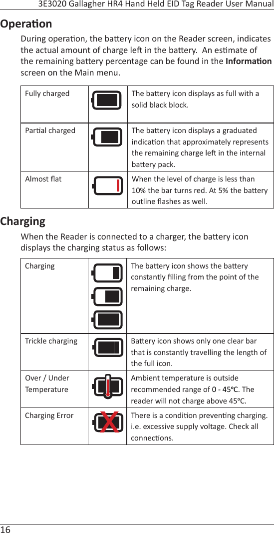 16 3E3020 Gallagher HR4 Hand Held EID Tag Reader User ManualOpera onDuring opera on, the ba ery icon on the Reader screen, indicates the actual amount of charge le  in the ba ery.  An es mate of the remaining ba ery percentage can be found in the Informa on screen on the Main menu.Fully charged The ba ery icon displays as full with a solid black block.Par al charged The ba ery icon displays a graduated indica on that approximately represents the remaining charge le  in the internal ba ery pack.Almost ﬂ at When the level of charge is less than 10% the bar turns red. At 5% the ba ery outline ﬂ ashes as well. ChargingWhen the Reader is connected to a charger, the ba ery icon displays the charging status as follows:Charging The ba ery icon shows the ba ery constantly ﬁ lling from the point of the remaining charge.Trickle charging Ba ery icon shows only one clear bar that is constantly travelling the length of the full icon.Over / Under TemperatureAmbient temperature is outside recommended range of 0 - 45oC. The reader will not charge above 45oC.Charging Error There is a condi on preven ng charging. i.e. excessive supply voltage. Check all connec ons.x